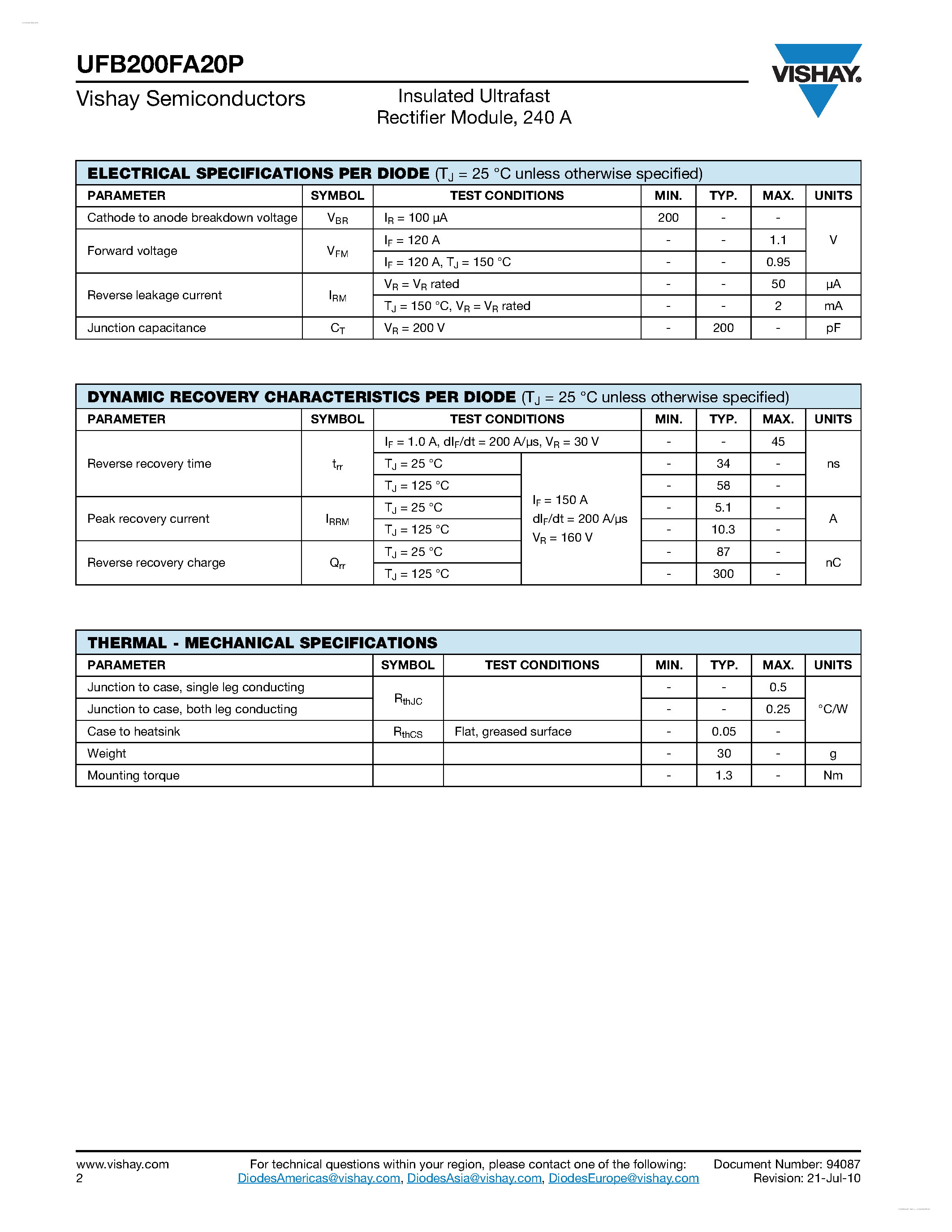 Datasheet UFB200FA20P page 2 Datasheet UFB200FA20P - Insulated Ultrafast Rectifier Module page 2