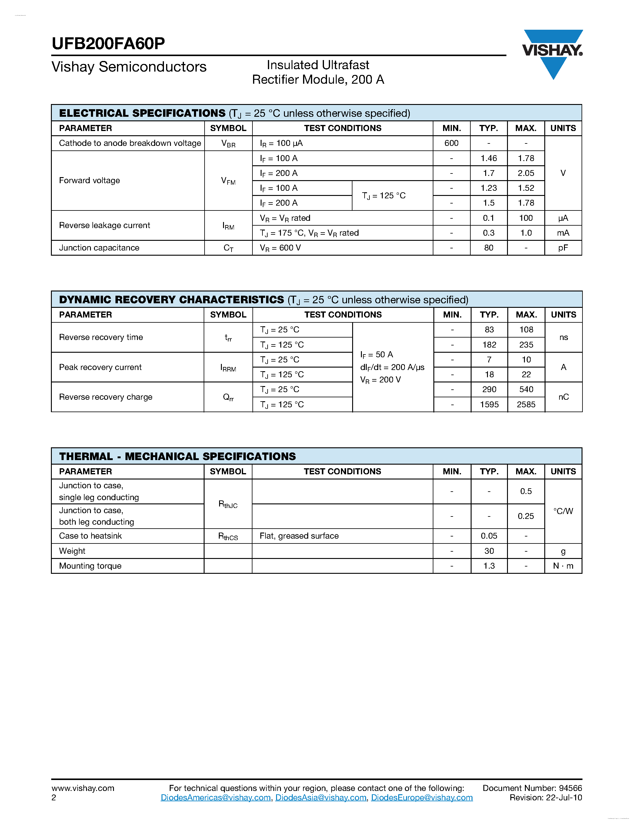 Datasheet UFB200FA60P page 2 Datasheet UFB200FA60P - Insulated Ultrafast Rectifier Module page 2