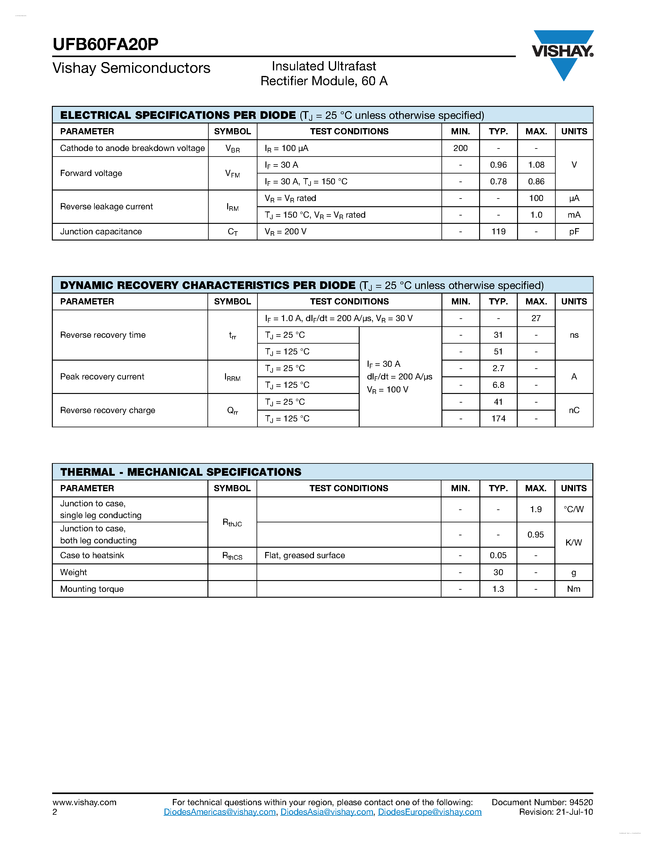 Datasheet UFB60FA20P page 2 Datasheet UFB60FA20P - Insulated Ultrafast Rectifier Module page 2