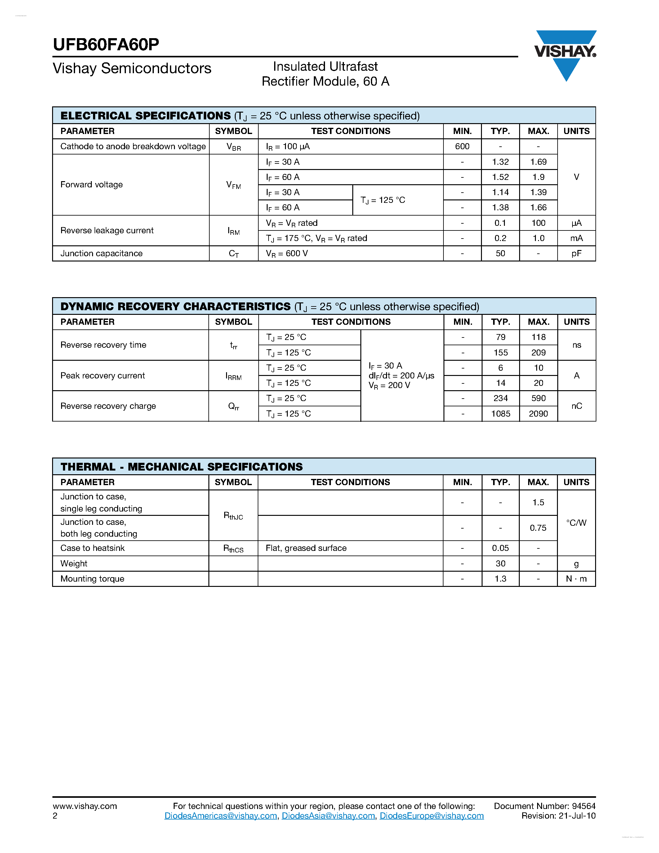 Datasheet UFB60FA60P - Insulated Ultrafast Rectifier Module page 2