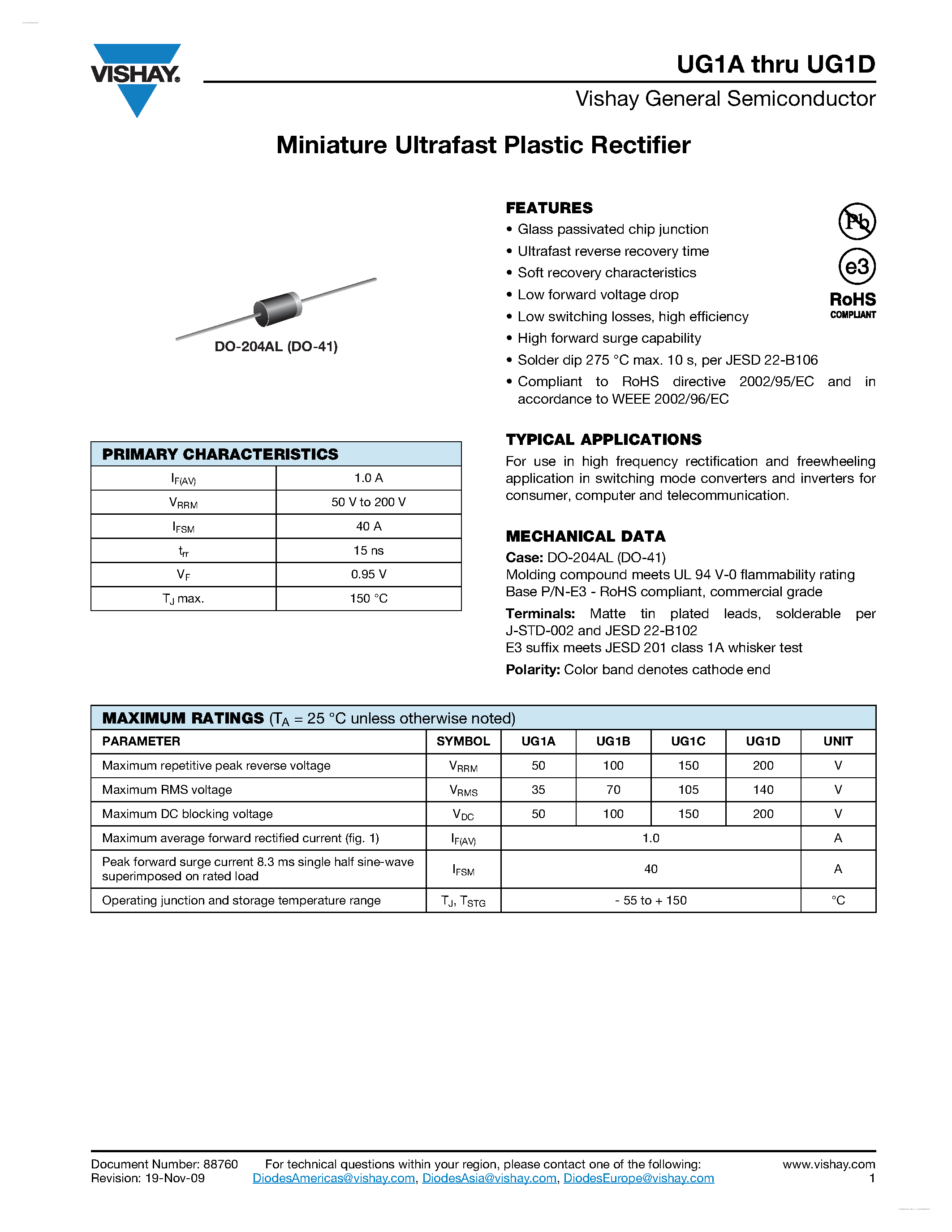 Datasheet UG1A - (UG1A - UG1D) Miniature Ultrafast Plastic Rectifier page 1