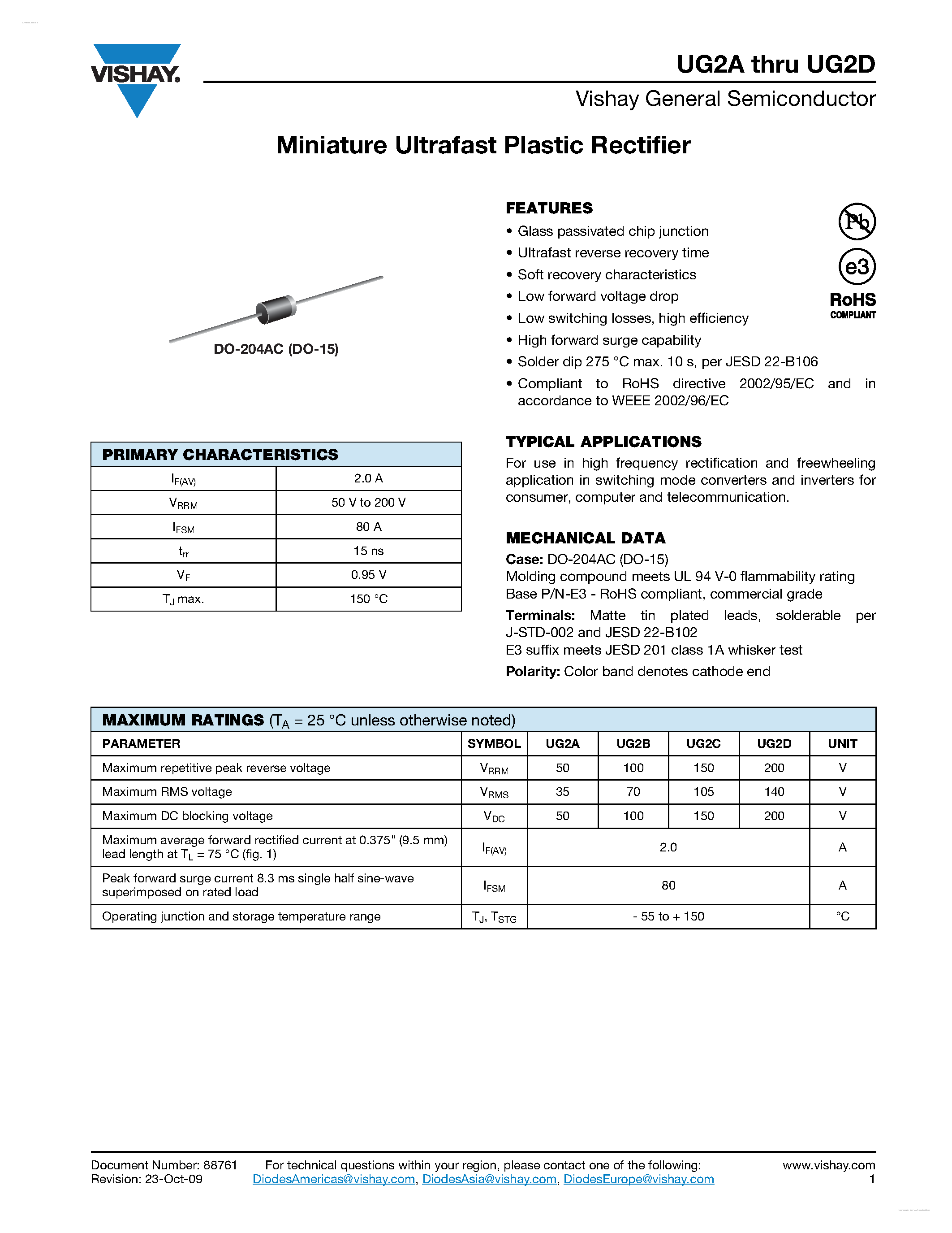 Datasheet UG2A - (UG2A - UG2D) Miniature Ultrafast Plastic Rectifier page 1
