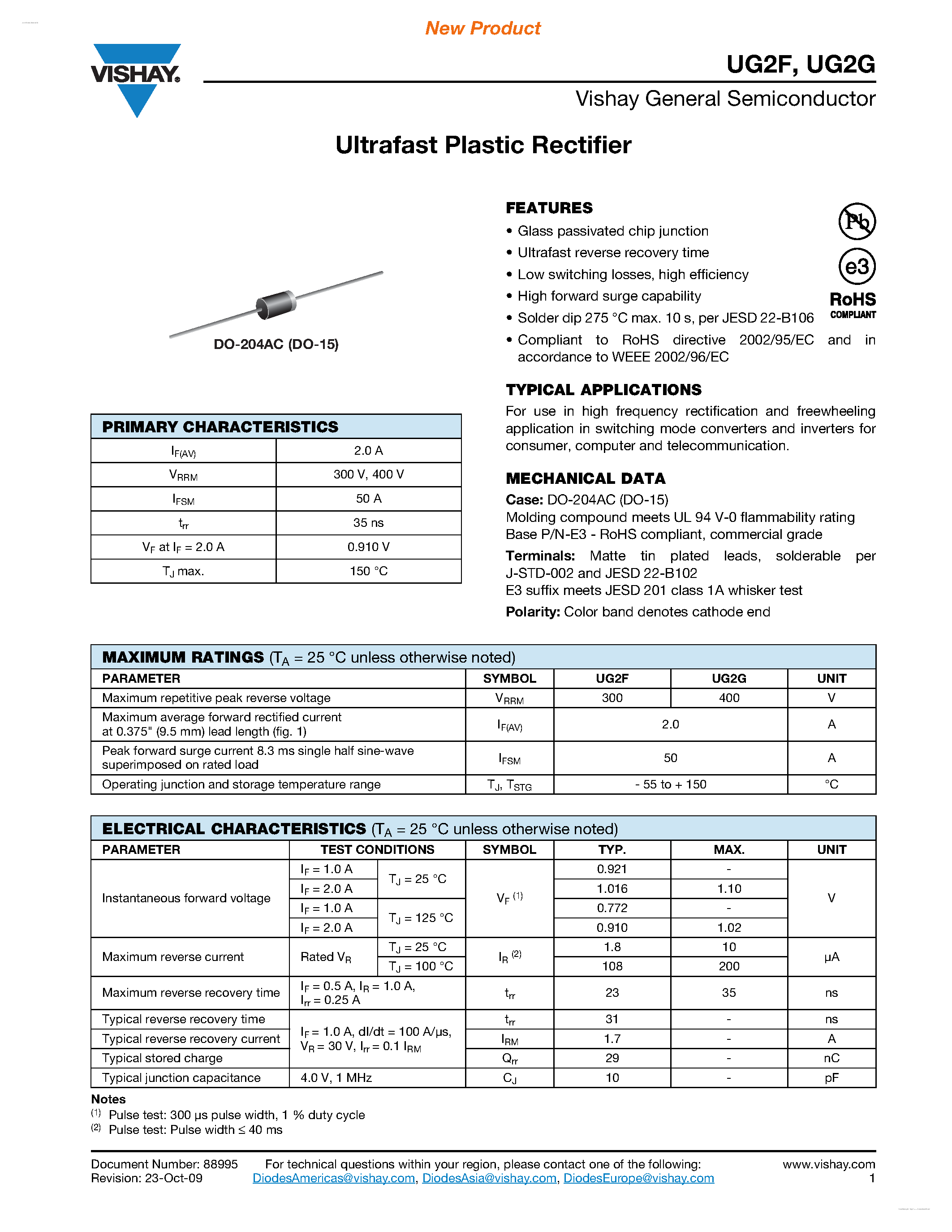 Datasheet UG2F - (UG2F / UG2G) Ultrafast Plastic Rectifier page 1