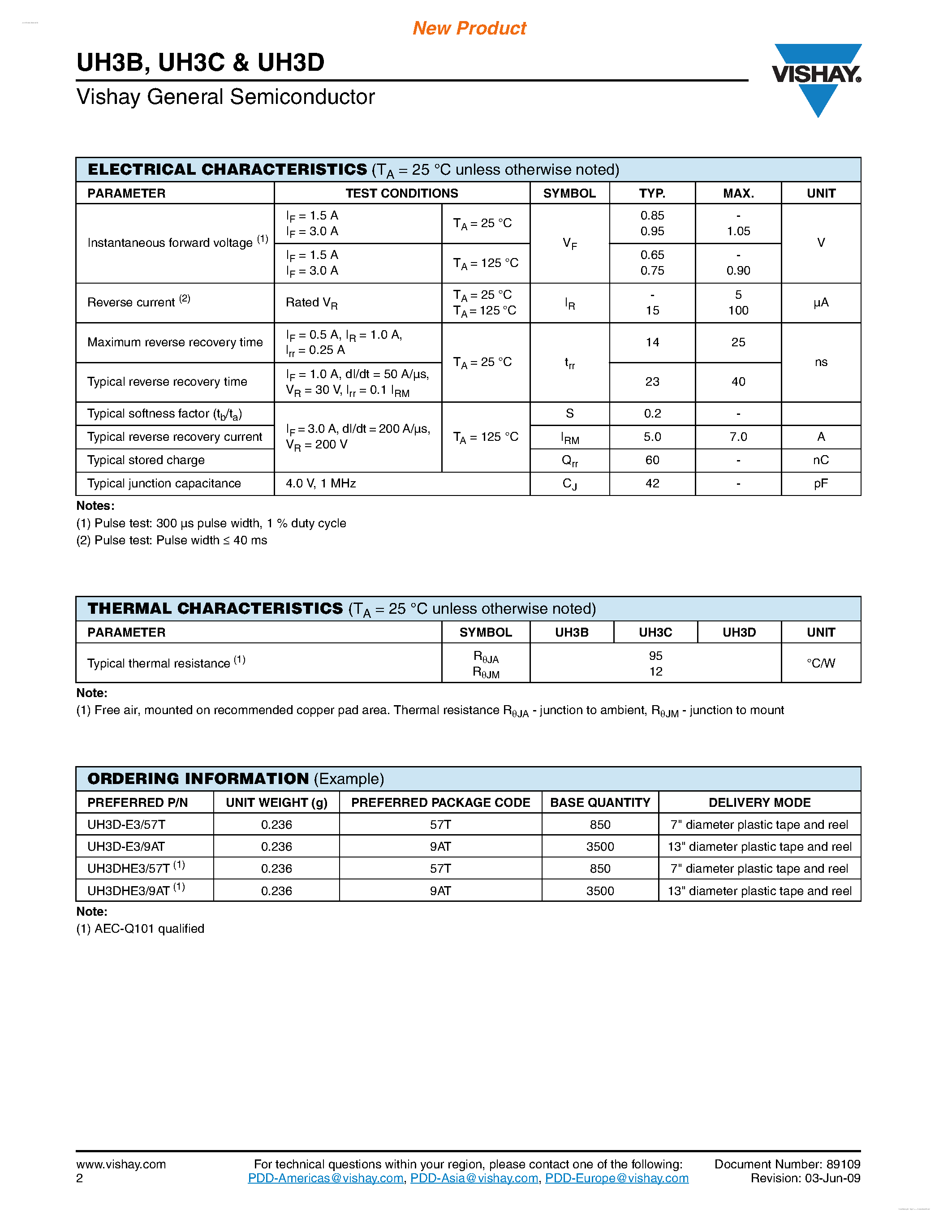 Datasheet UH3B page 2 Datasheet UH3B - (UH3B - UH3D) Surface Mount Ultrafast Rectifier page 2