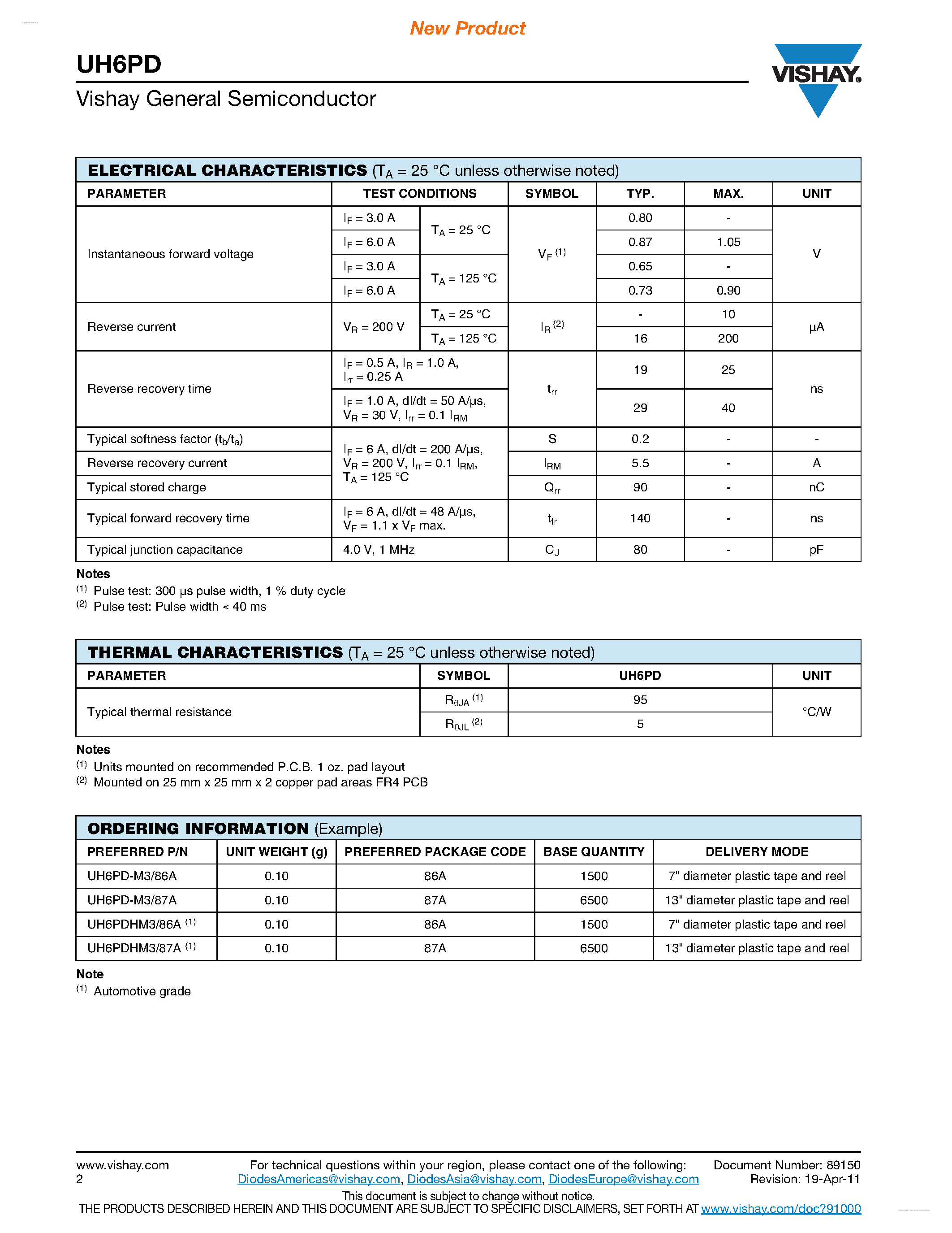 Datasheet UH6PD page 2 Datasheet UH6PD - High Current Density Surface Mount Ultrafast Rectifier page 2