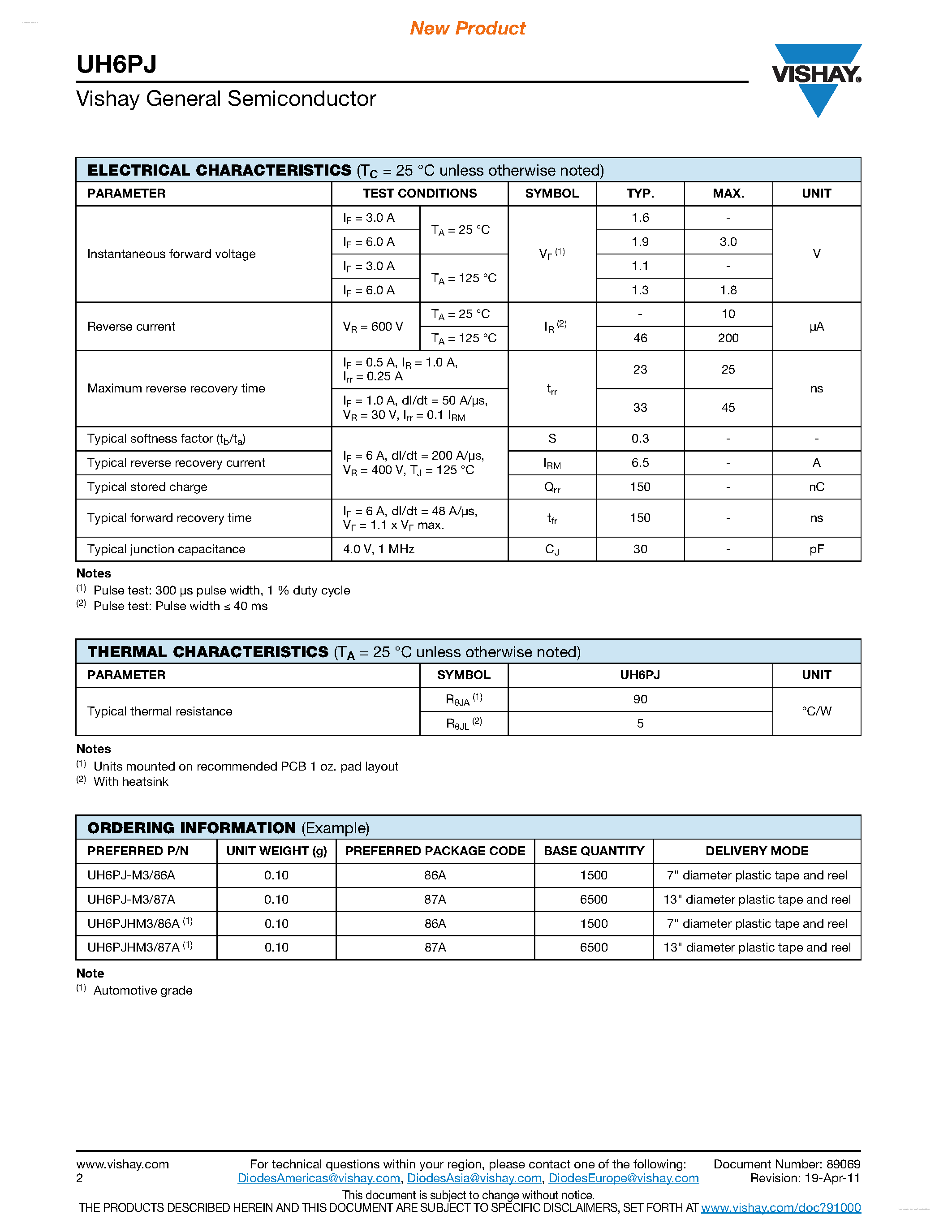 Datasheet UH6PJ - Ultrafast High Voltage Rectifier page 2