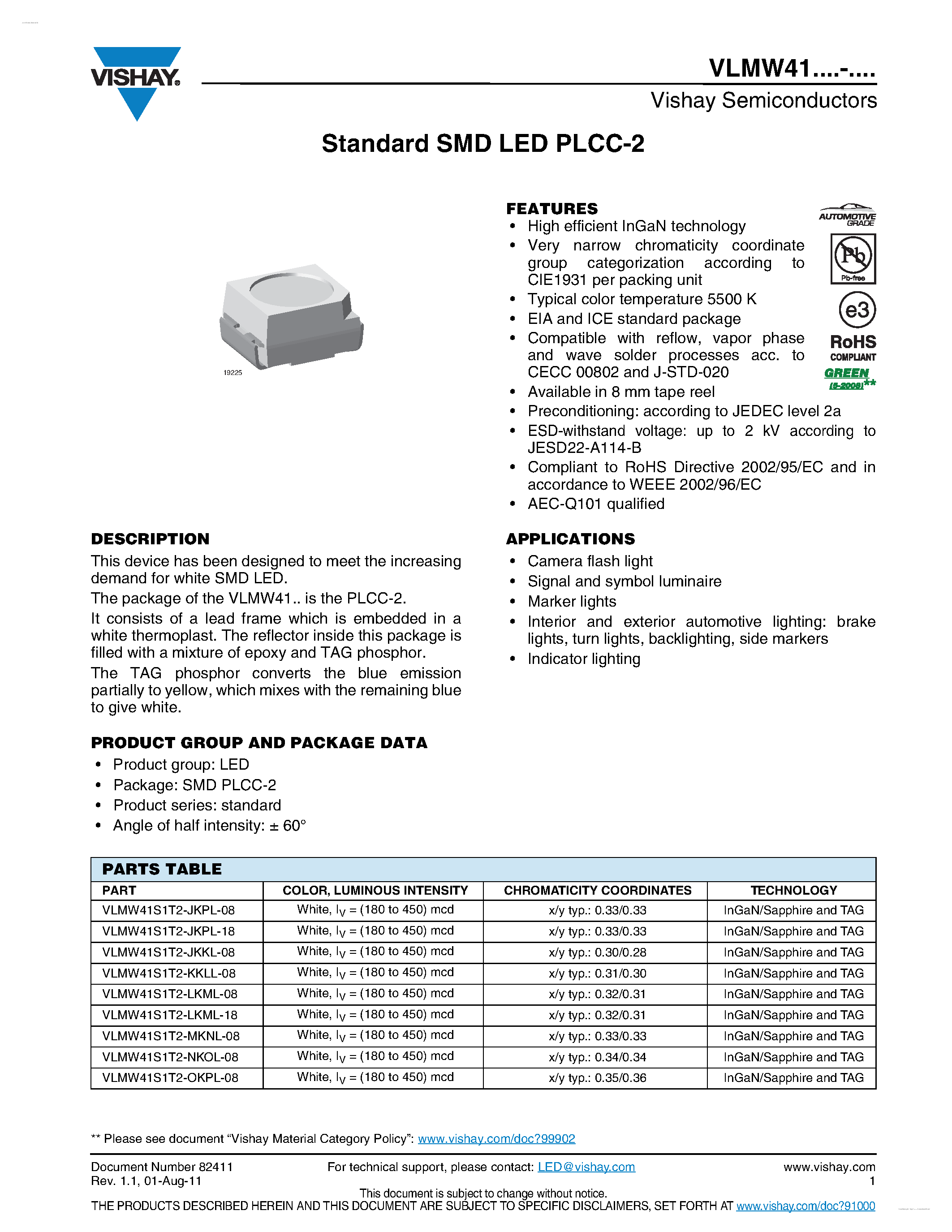 Datasheet VLMW41 - Standard SMD LED PLCC-2 page 1