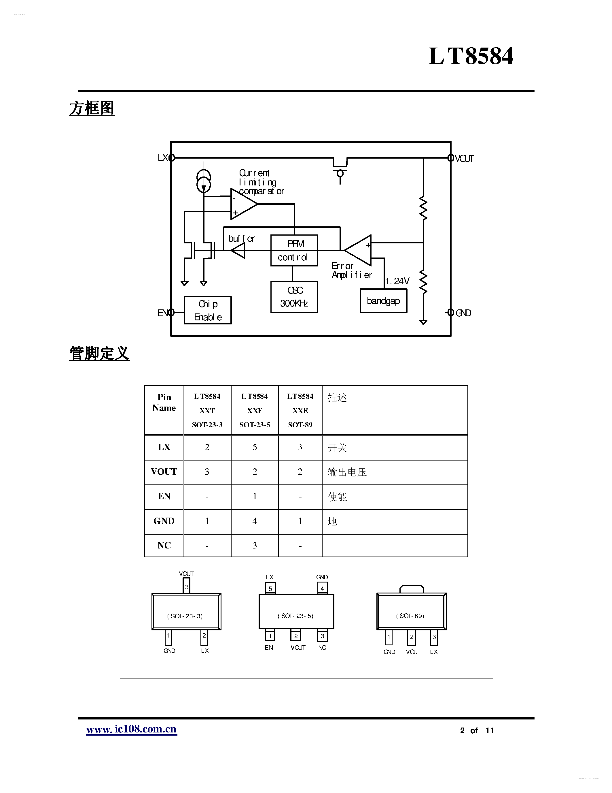 Datasheet LT8584 - PFM step-up DC-DC converters page 2