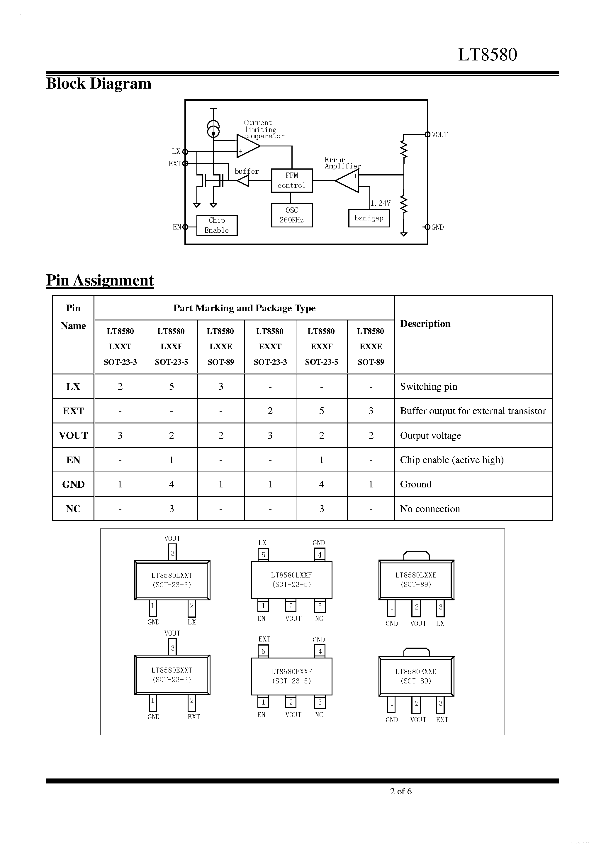 Datasheet LT8580 page 2 Datasheet LT8580 - PFM step-up DC-DC converters page 2