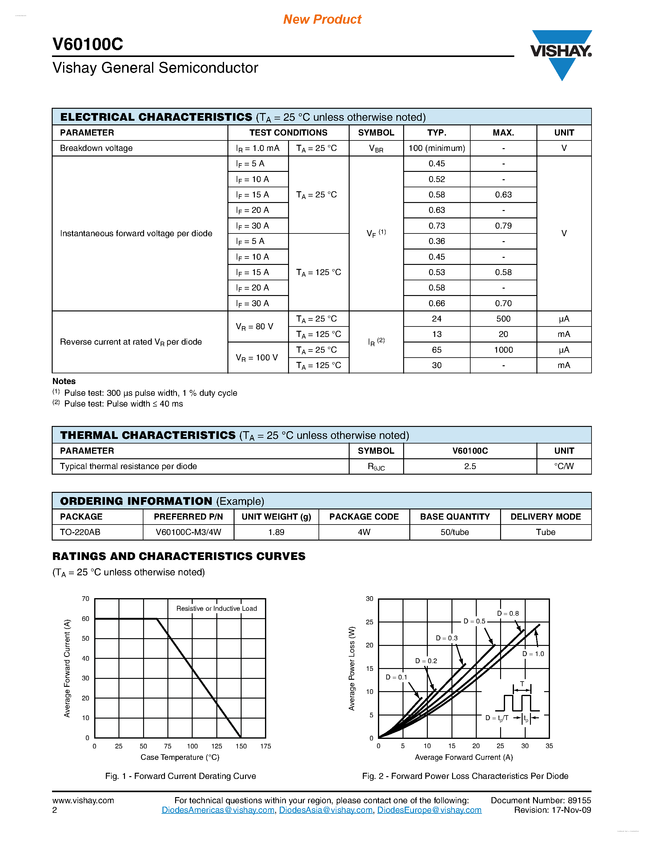 Datasheet V60100C page 2 Datasheet V60100C - Dual High-Voltage Trench MOS Barrier Schottky Rectifier page 2