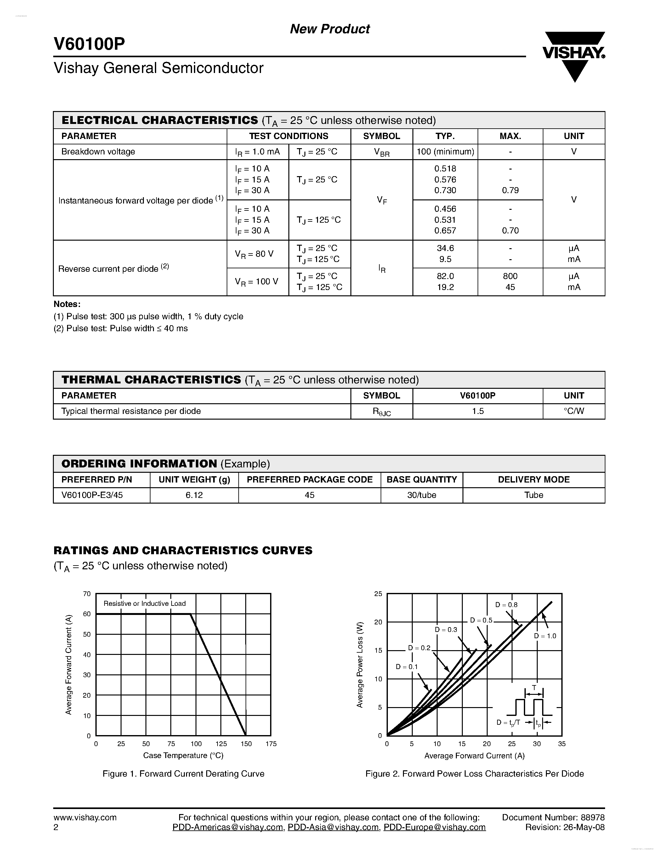 Datasheet V60100P - Dual High-Voltage Trench MOS Barrier Schottky Rectifier page 2