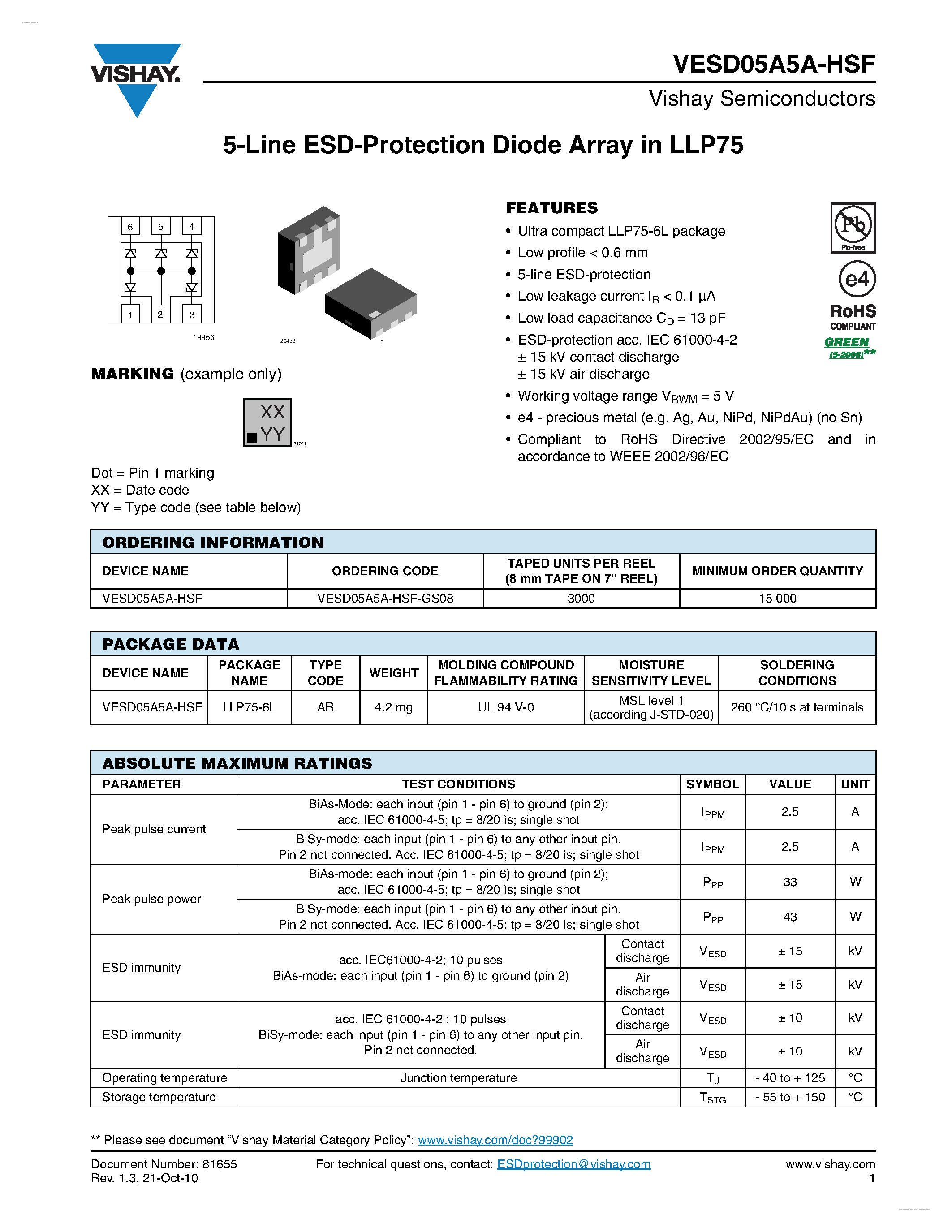 Datasheet VESD05A5A-HSF - 5-Line ESD-Protection Diode Array page 1