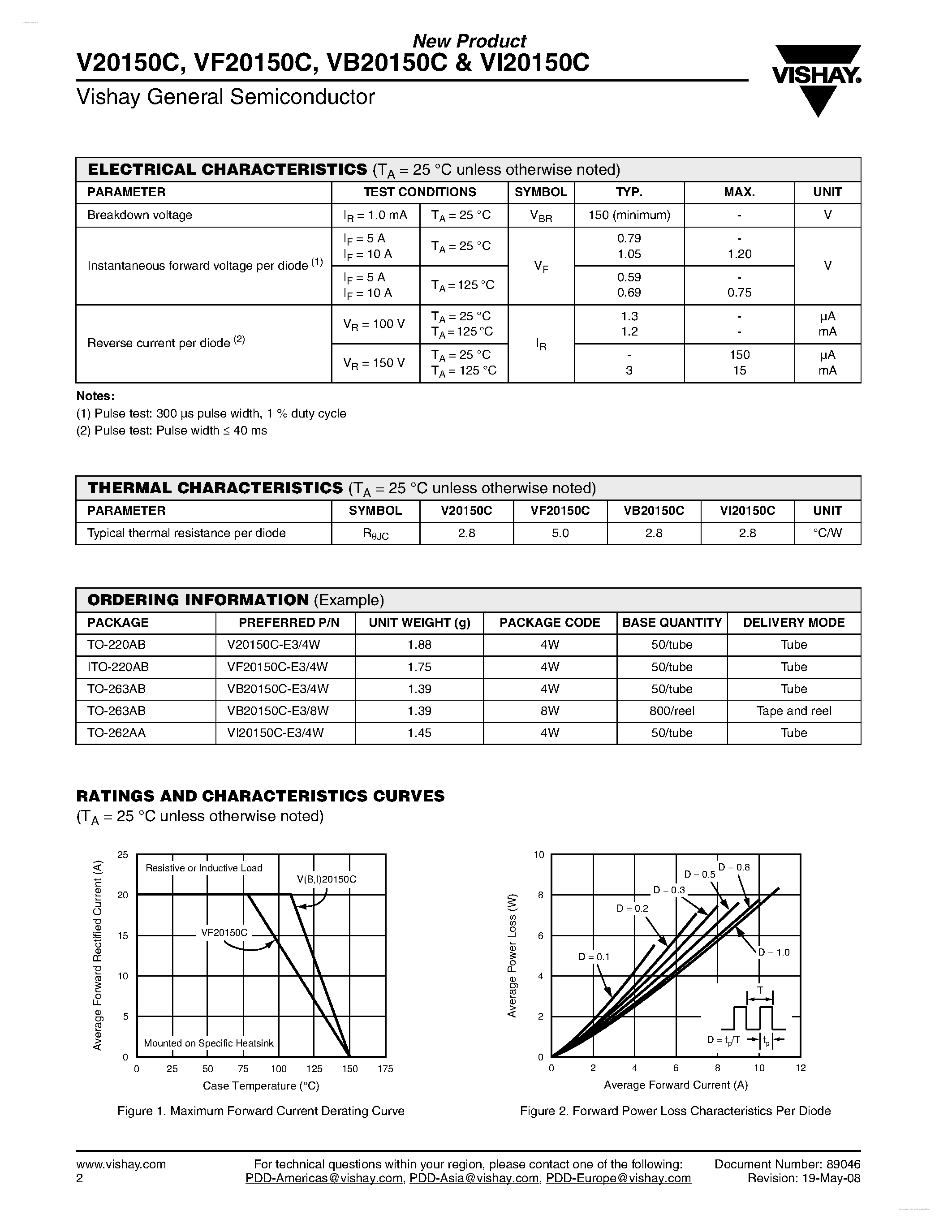 Datasheet VI20150C page 2 Datasheet VI20150C - Dual High-Voltage Trench MOS Barrier Schottky Rectifier page 2