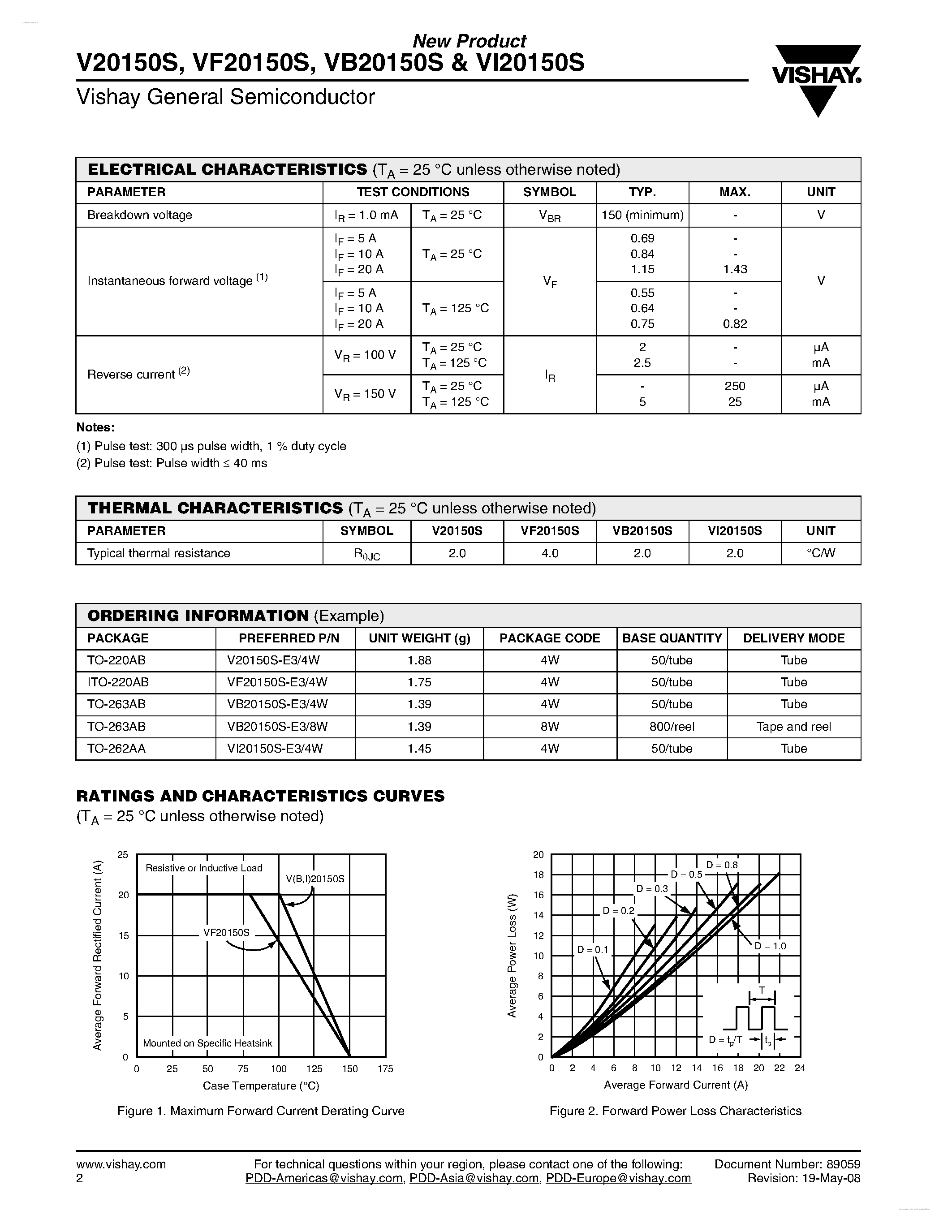 Datasheet VI20150S page 2 Datasheet VI20150S - High-Voltage Trench MOS Barrier Schottky Rectifier page 2