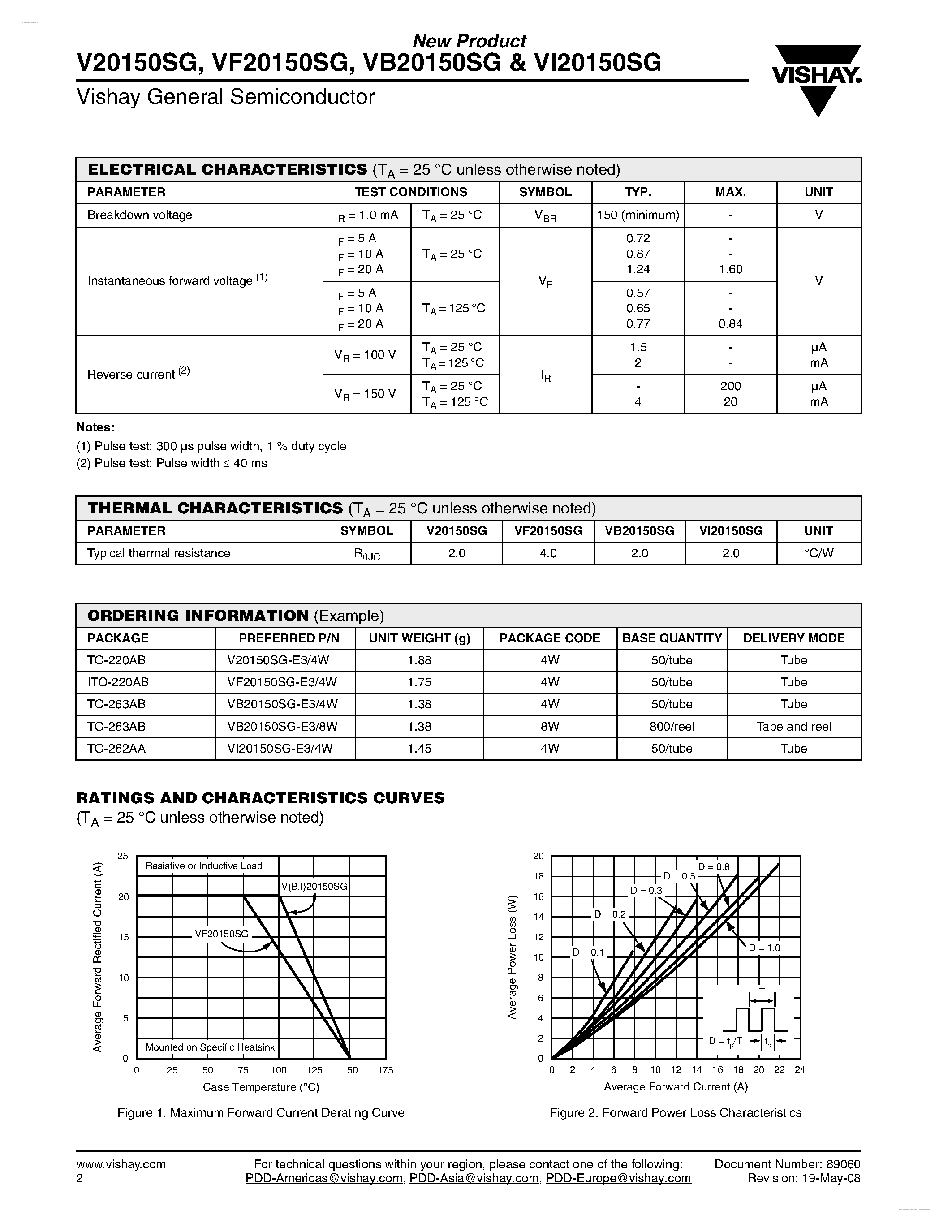 Datasheet VI20150SG - High-Voltage Trench MOS Barrier Schottky Rectifier page 2