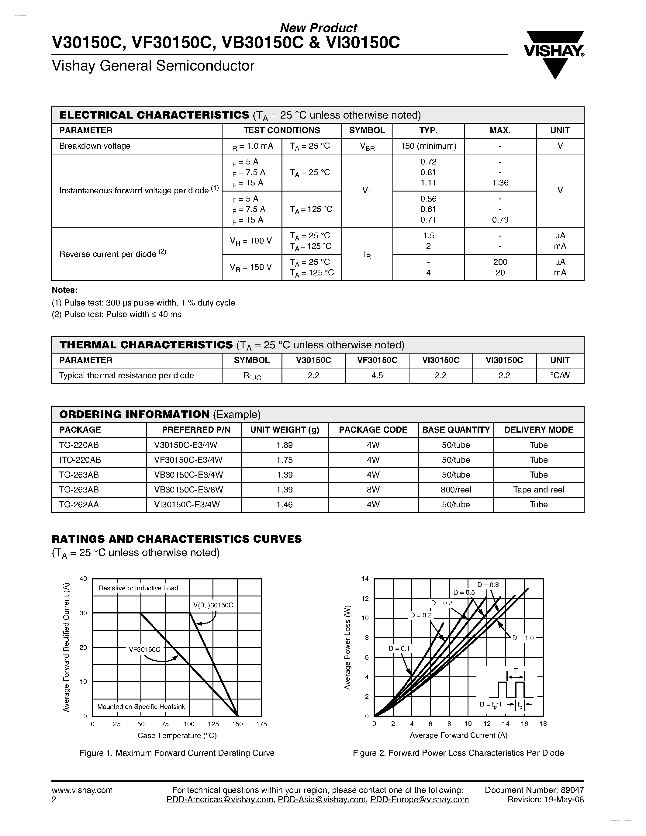 Datasheet VF30150C page 2 Datasheet VF30150C - Dual High-Voltage Trench MOS Barrier Schottky Rectifier page 2