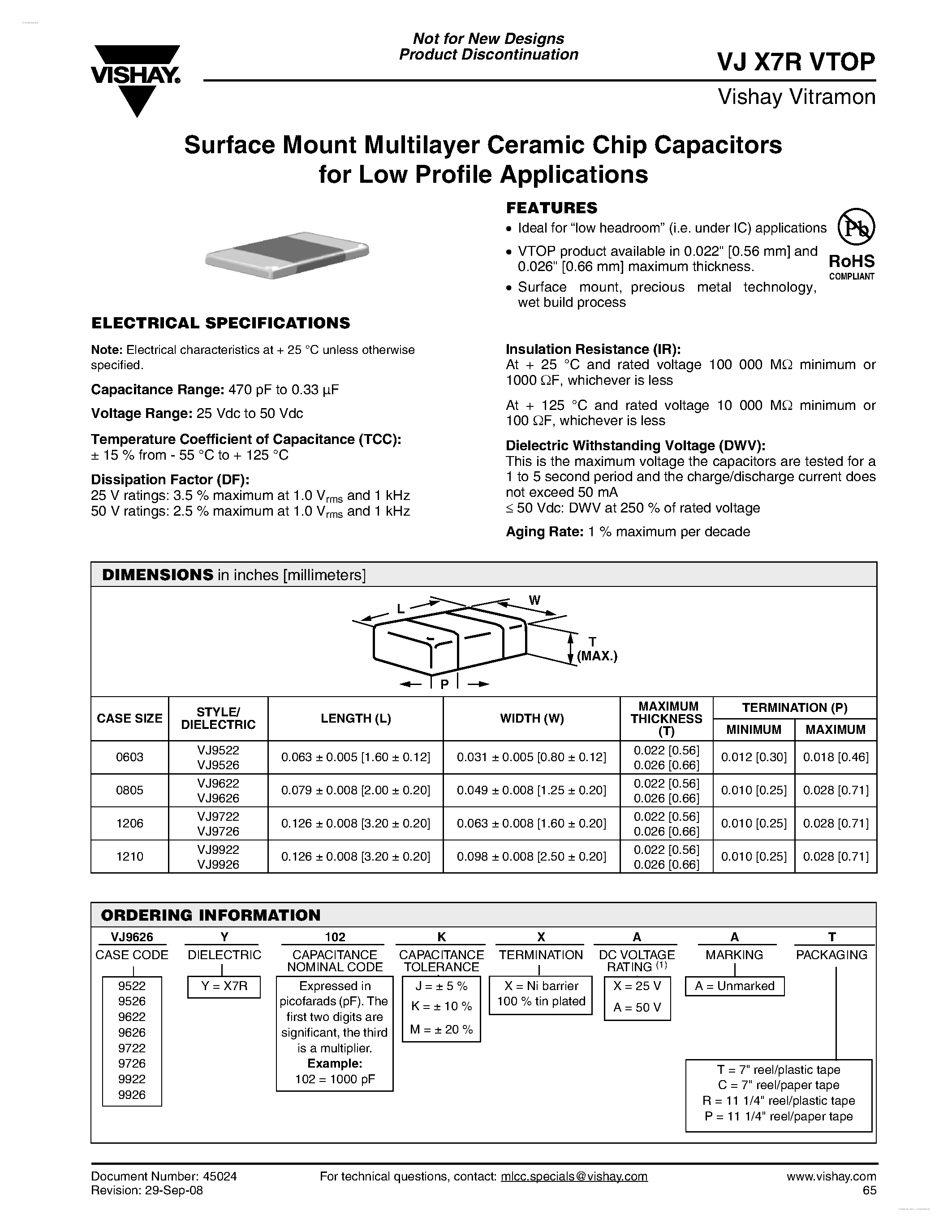 Даташит VJX7RVTOP - Surface Mount Multilayer Ceramic Chip Capacitors страница 1