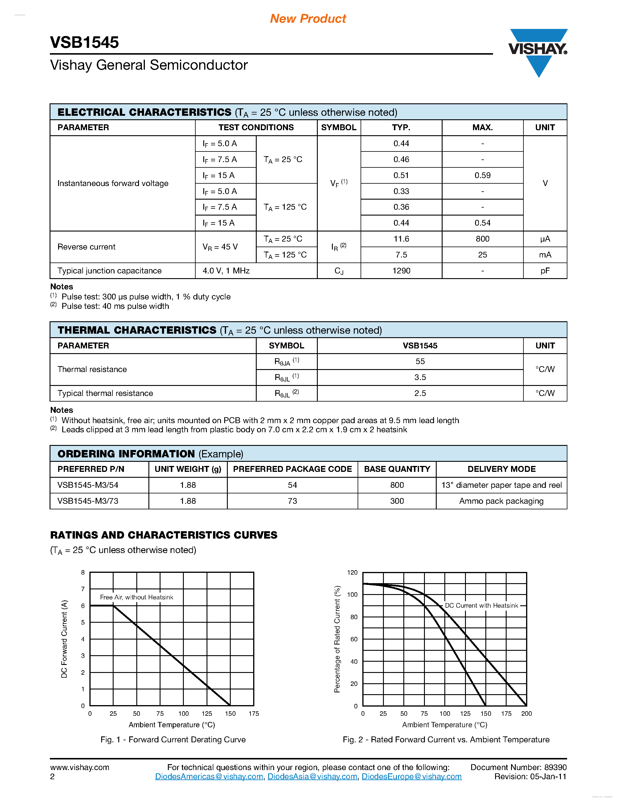 Datasheet VSB1545 - Photovoltaic Solar Cell Protection Schottky Rectifier page 2