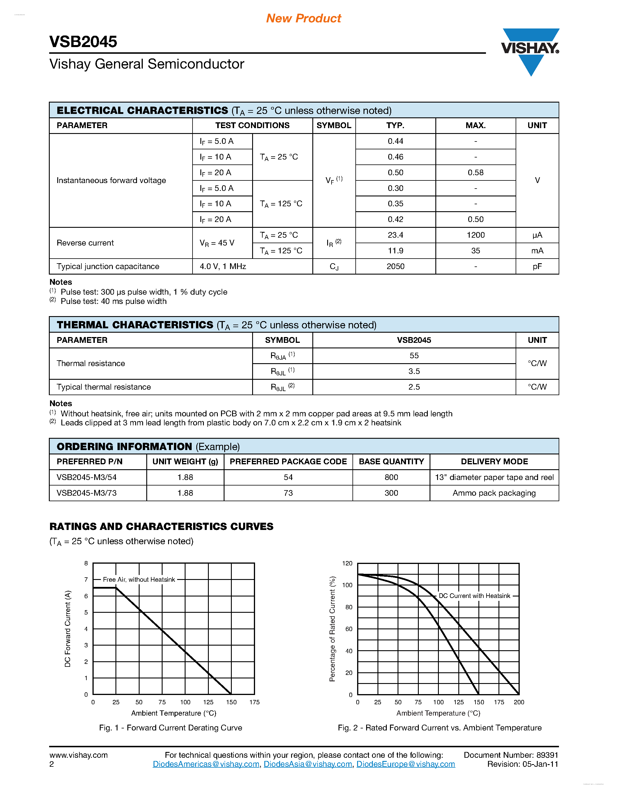 Datasheet VSB2045 page 2 Datasheet VSB2045 - Photovoltaic Solar Cell Protection Schottky Rectifier page 2