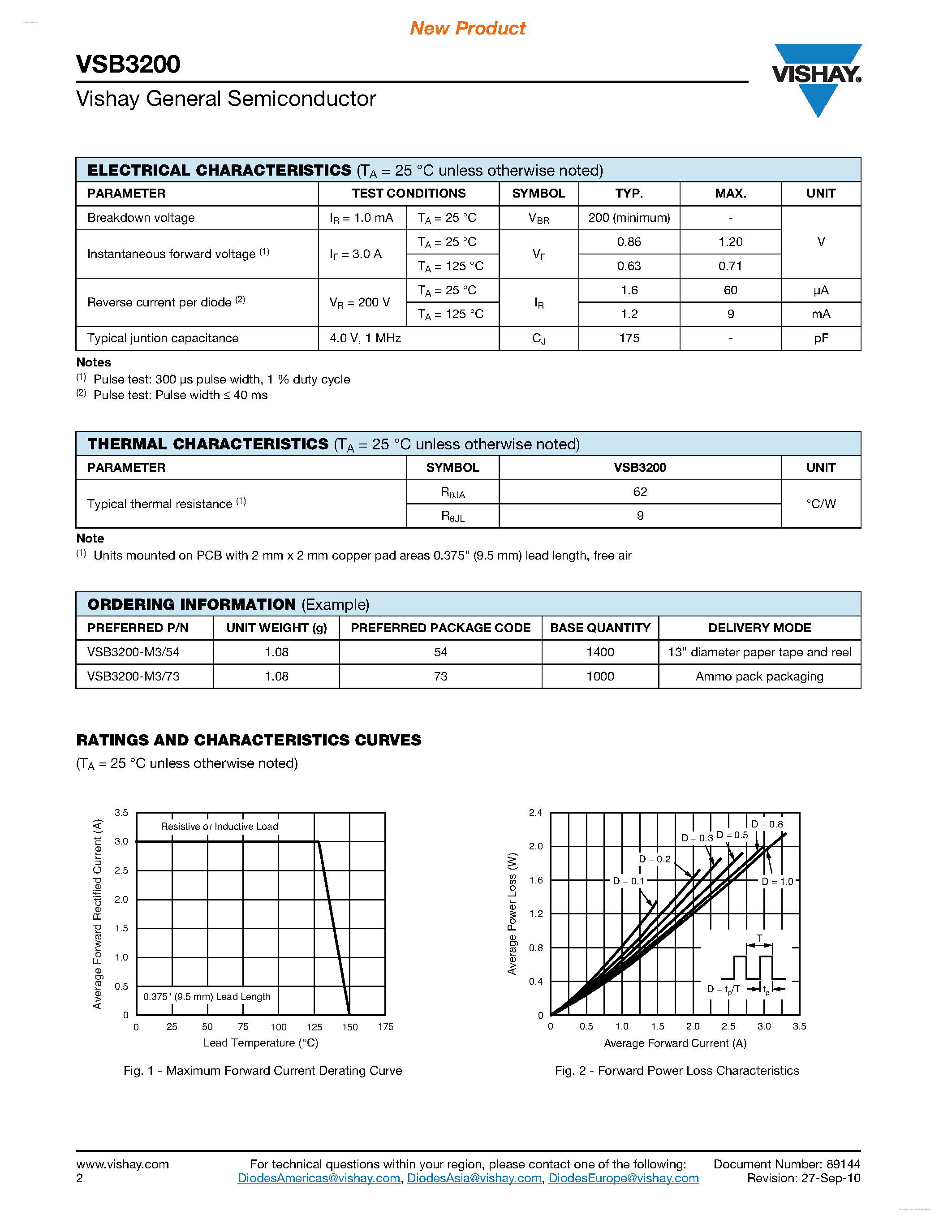 Datasheet VSB3200 - High-Voltage Trench MOS Barrier Schottky Rectifier page 2