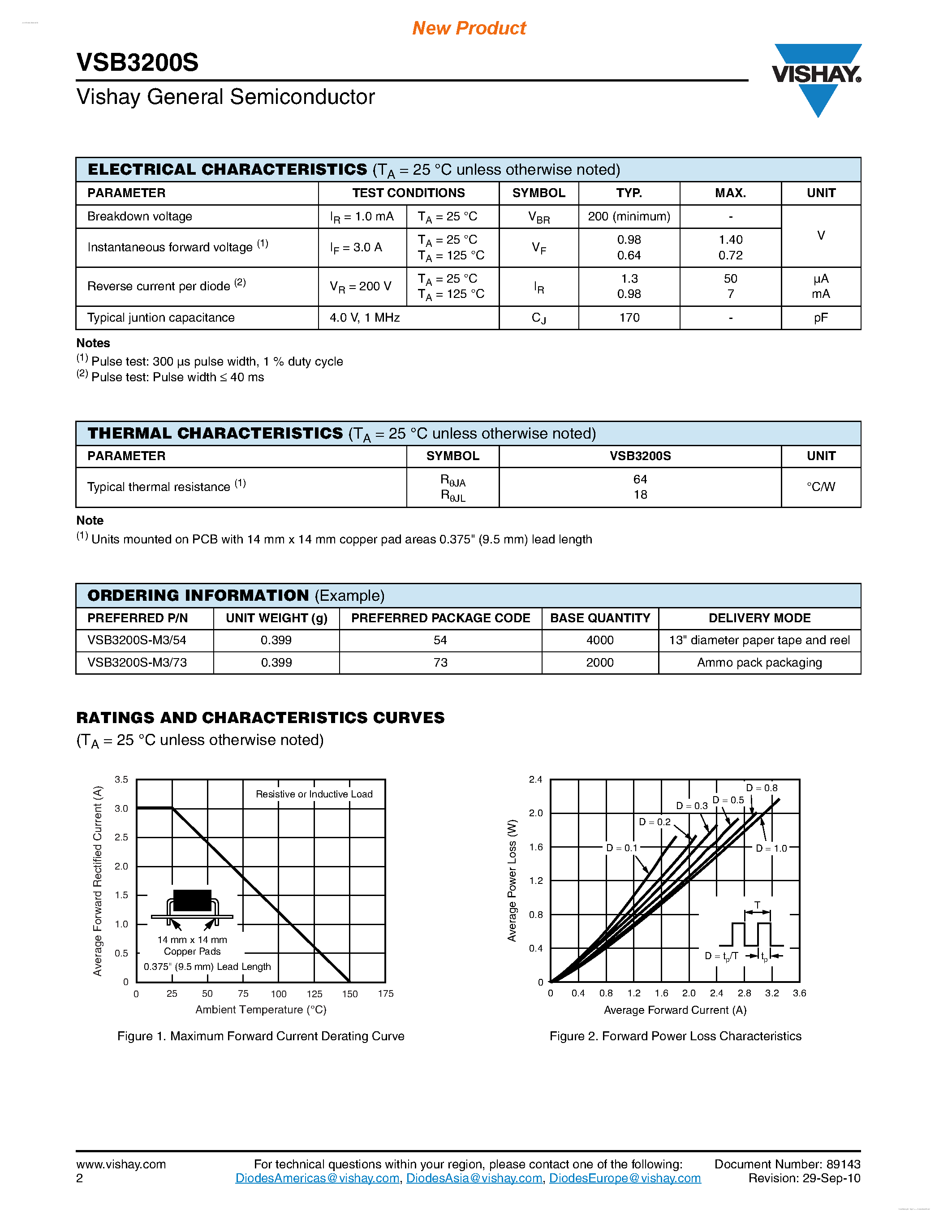 Datasheet VSB3200S page 2 Datasheet VSB3200S - High-Voltage Trench MOS Barrier Schottky Rectifier page 2