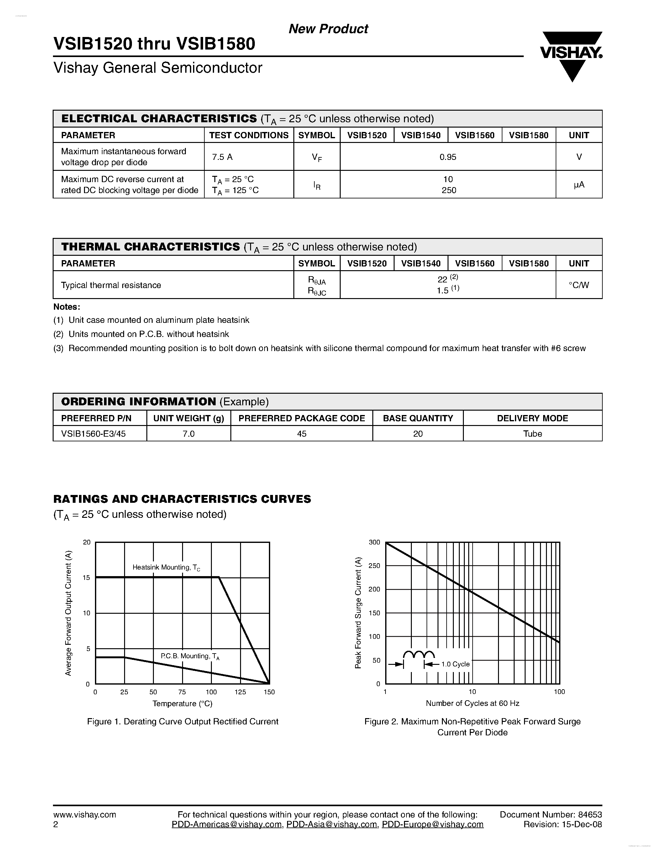 Datasheet VSIB1520 page 2 Datasheet VSIB1520 - (VSIB1520 - VSIB1580) Single-Phase Single In-Line Bridge Rectifiers page 2