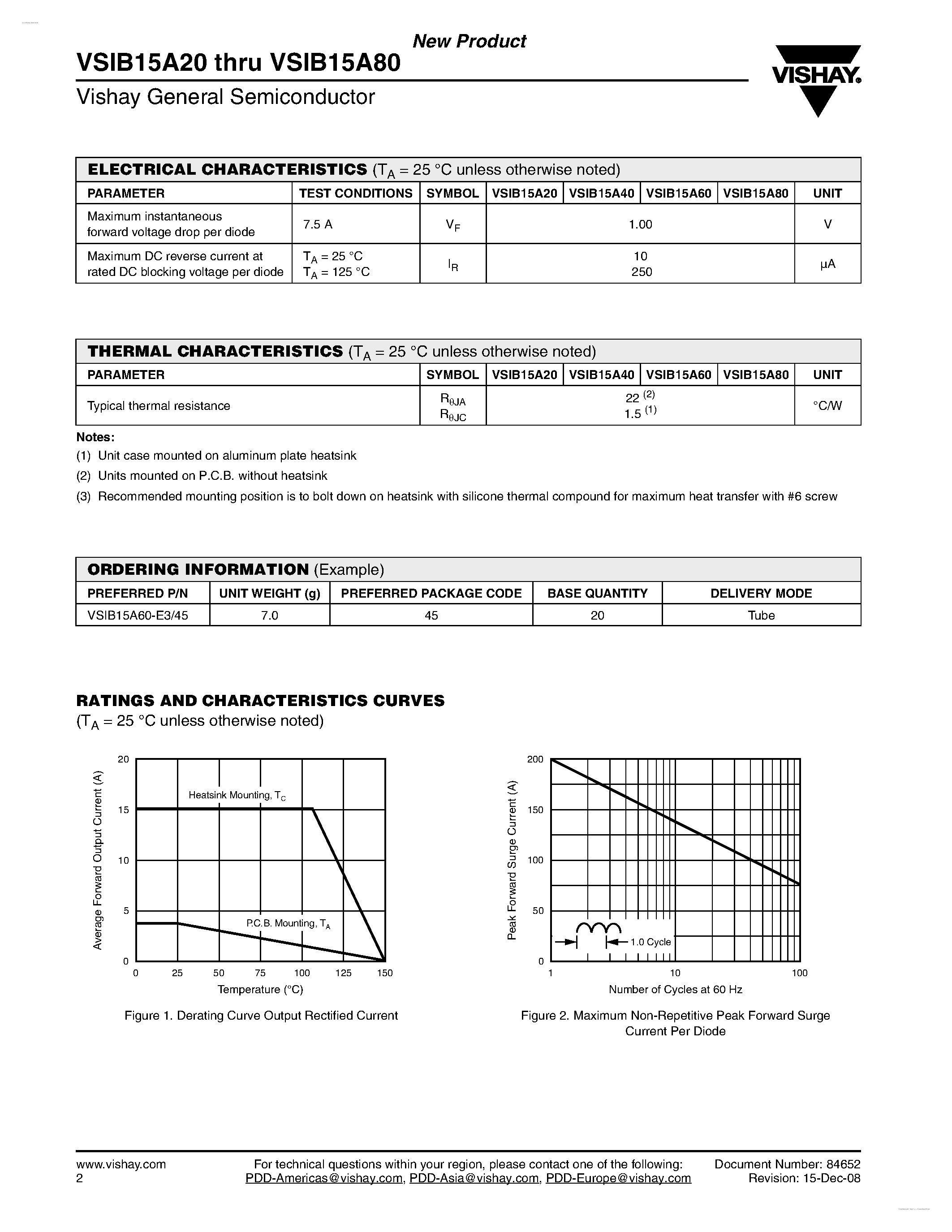 Datasheet VSIB15A20 page 2 Datasheet VSIB15A20 - (VSIB15A20 - VSIB15A80) Single-Phase Single In-Line Bridge Rectifiers page 2