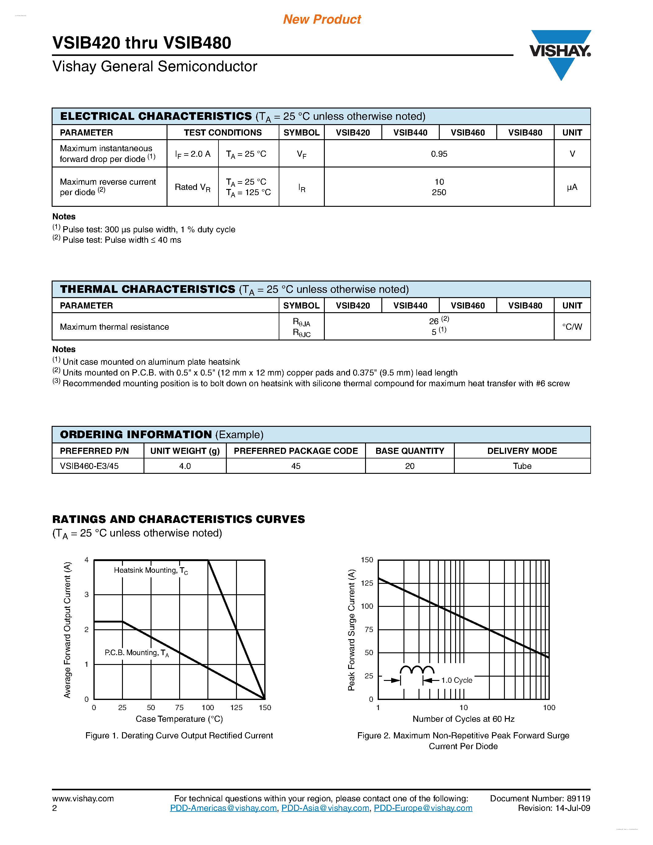 Даташит VSIB420 - (VSIB420 - VSIB480) Single-Phase Single In-Line Bridge Rectifier страница 2