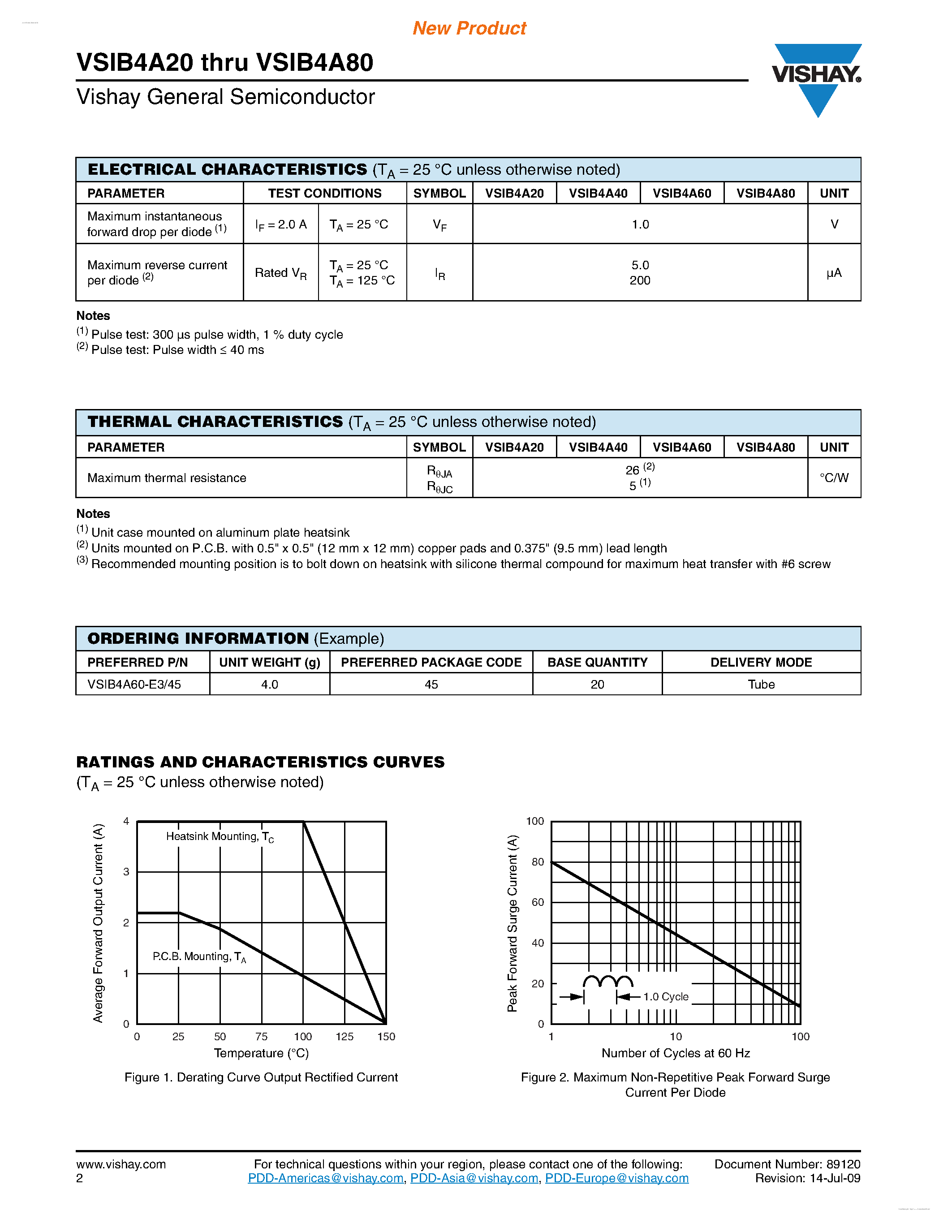 Даташит VSIB4A20 - (VSIB4A20 - VSIB4A80) Single-Phase Single In-Line Bridge Rectifier страница 2