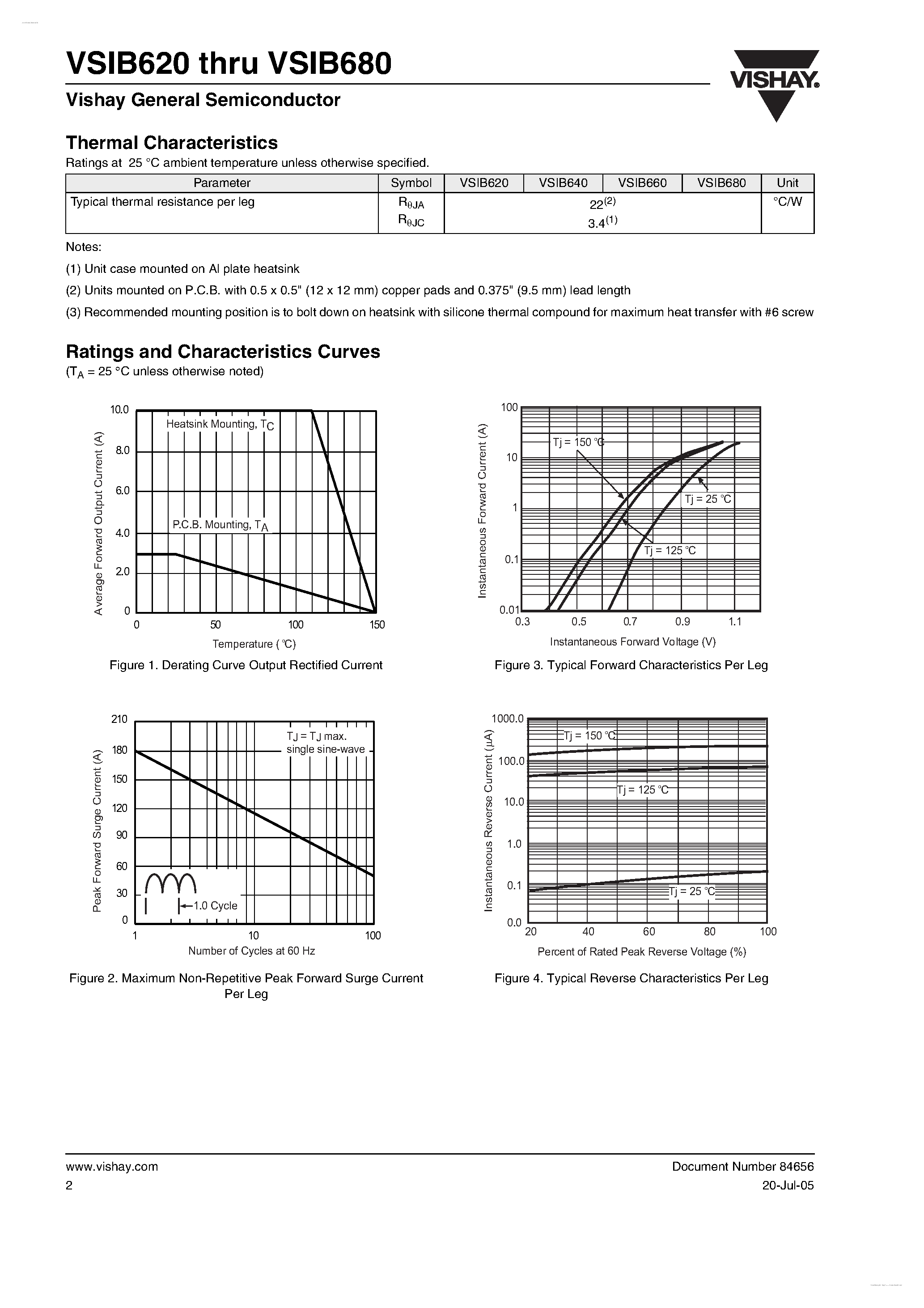 Datasheet VSIB620 page 2 Datasheet VSIB620 - (VSIB620 - VSIB680) Single-Phase Single In-Line Bridge Rectifiers page 2