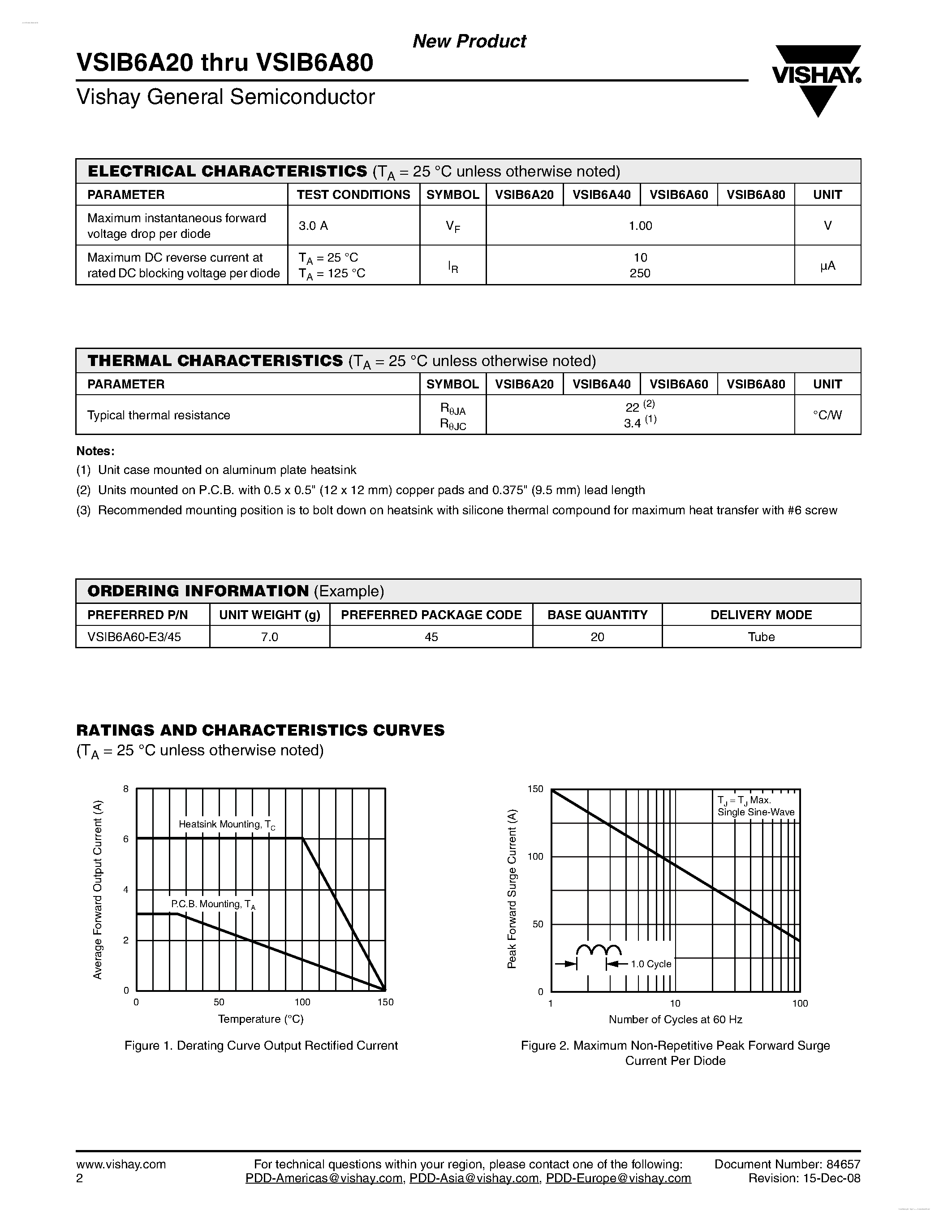 Datasheet VSIB6A20 page 2 Datasheet VSIB6A20 - (VSIB6A20 - VSIB6A80) Single-Phase Single In-Line Bridge Rectifiers page 2