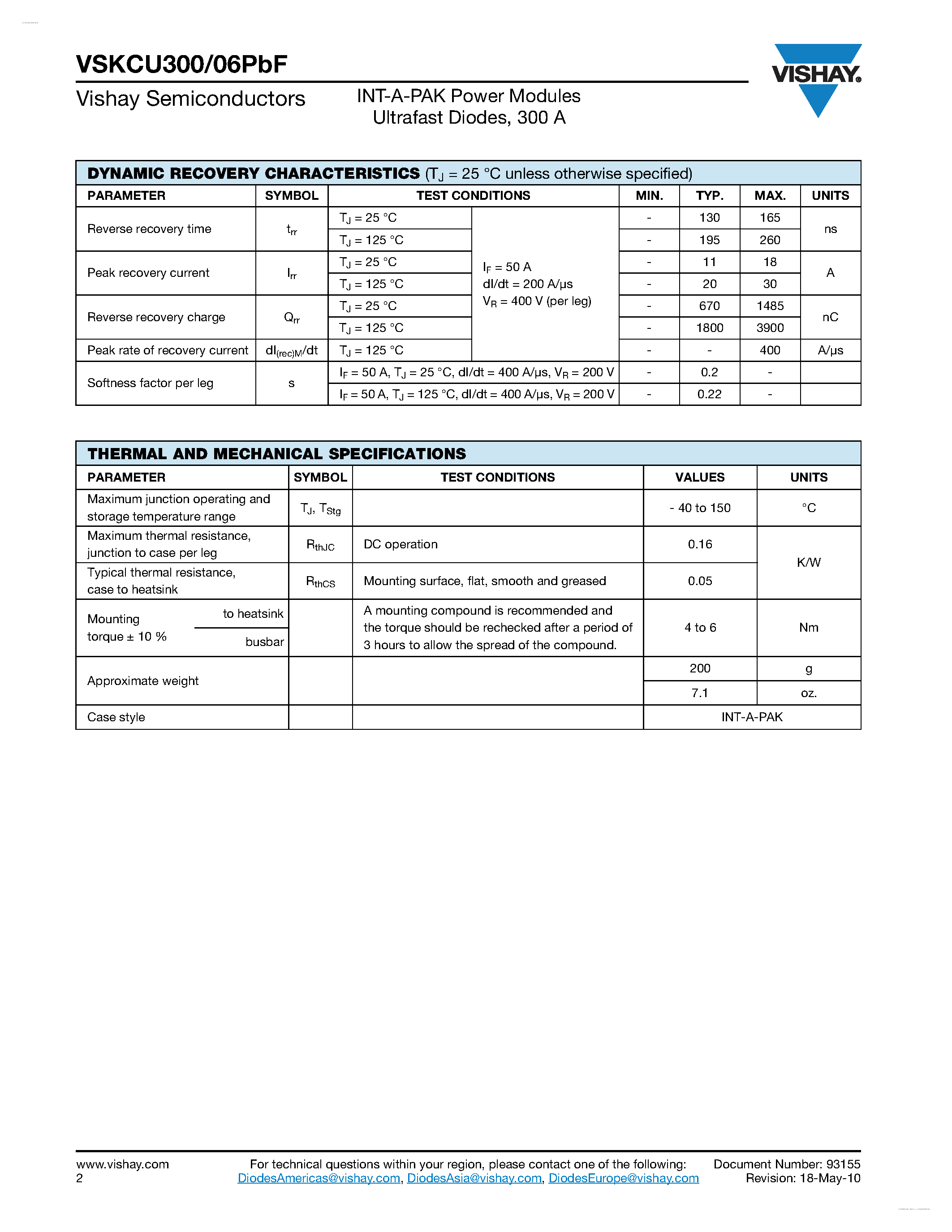 Datasheet VSKCU300/06PBF page 2 Datasheet VSKCU300/06PBF - INT-A-PAK Power Modules Ultrafast Diodes page 2