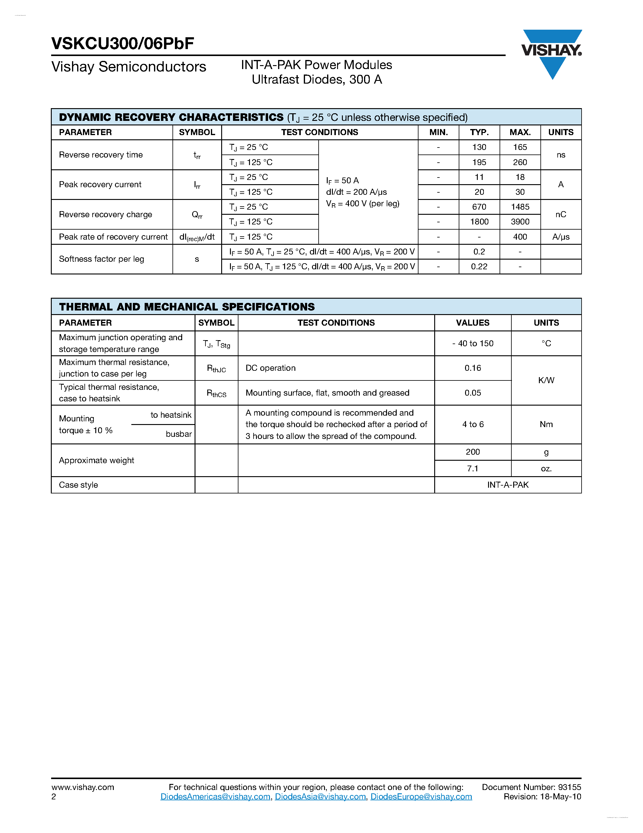 Datasheet VSKCU300/06PBF - INT-A-PAK Power Modules Ultrafast Diodes page 2