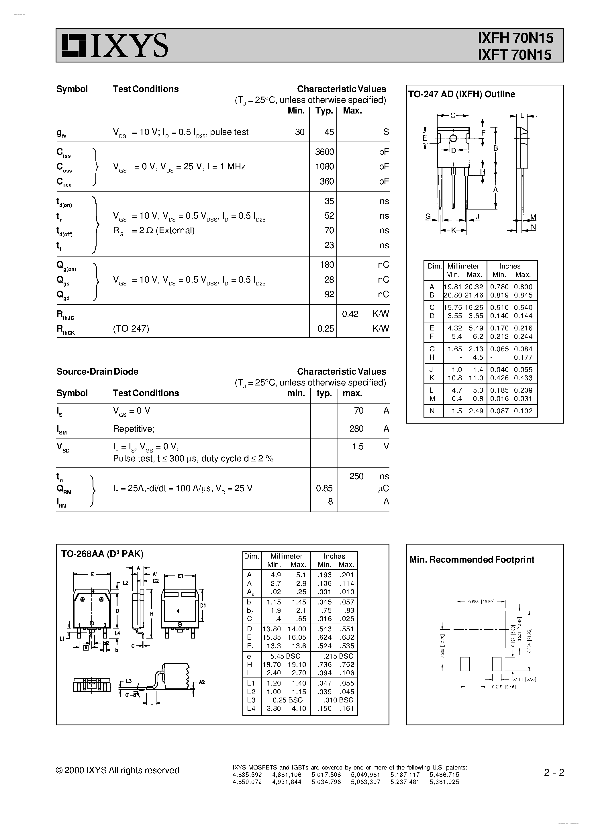 Даташит IXFH70N15 - HiPerFETTM Power MOSFETs страница 2
