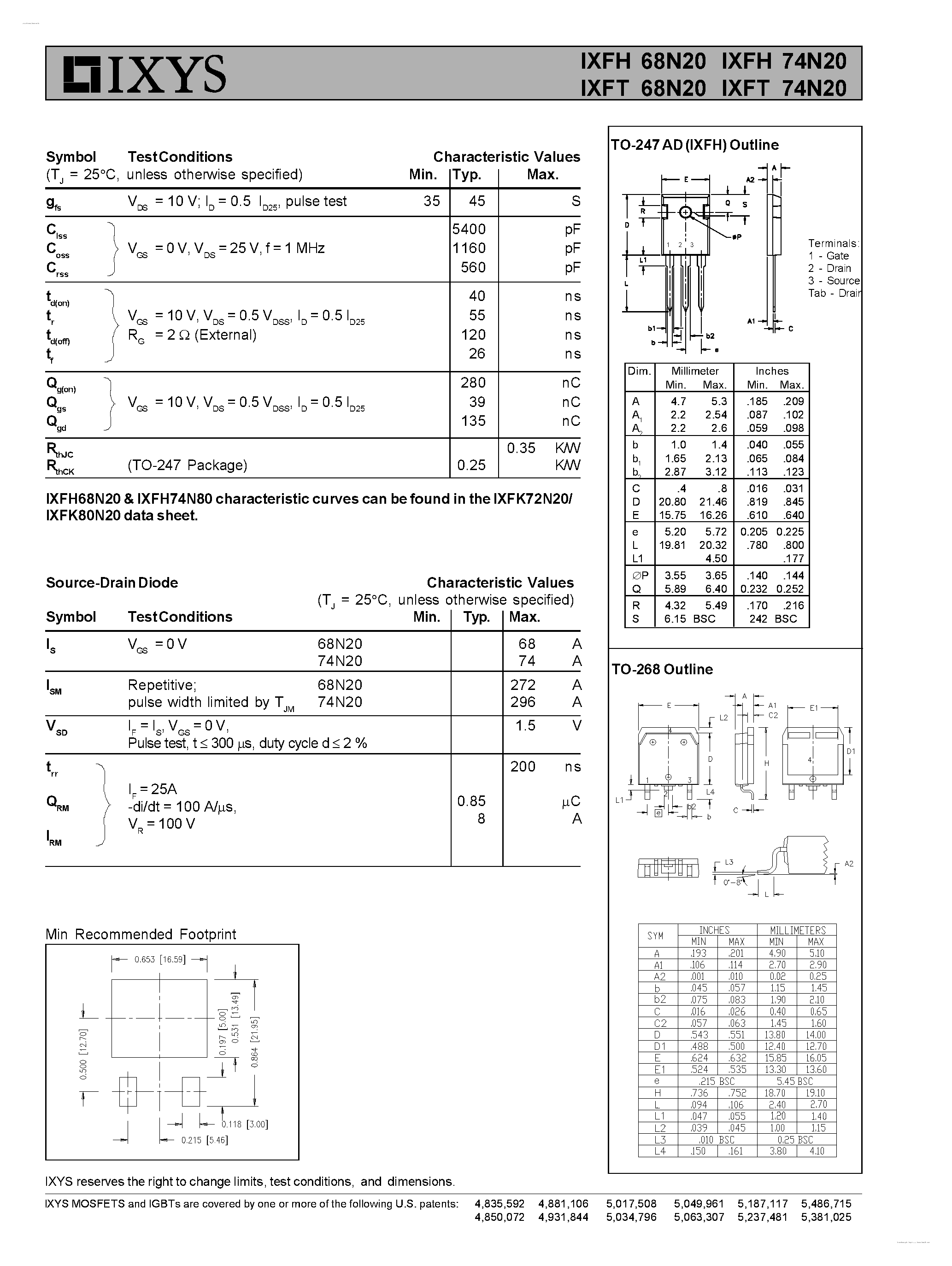 Даташит IXFH68N20 - HIPERFET POWER MOSFETs страница 2