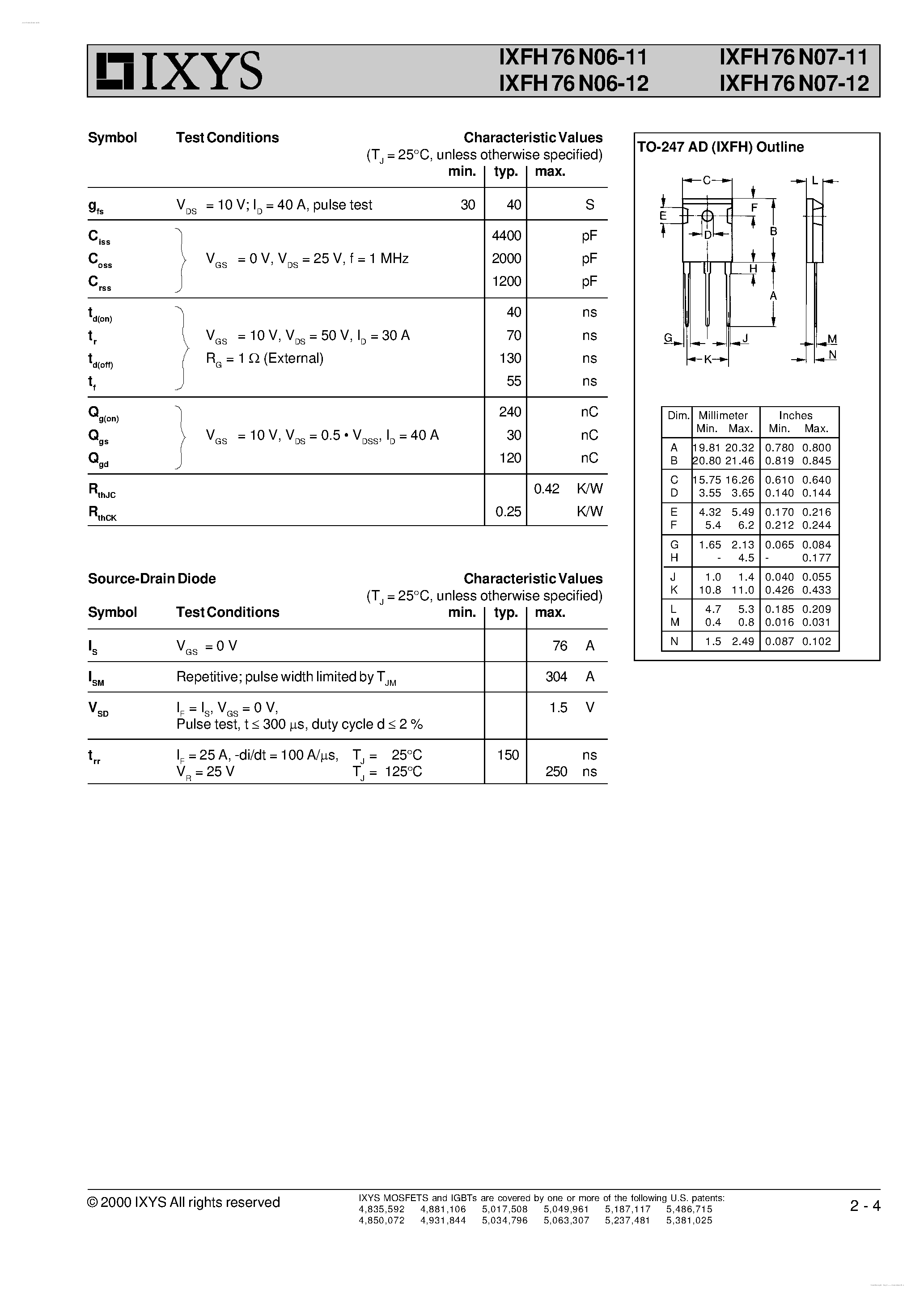 Даташит IXFH76N06-12 - HiPerFET Power MOSFETs страница 2