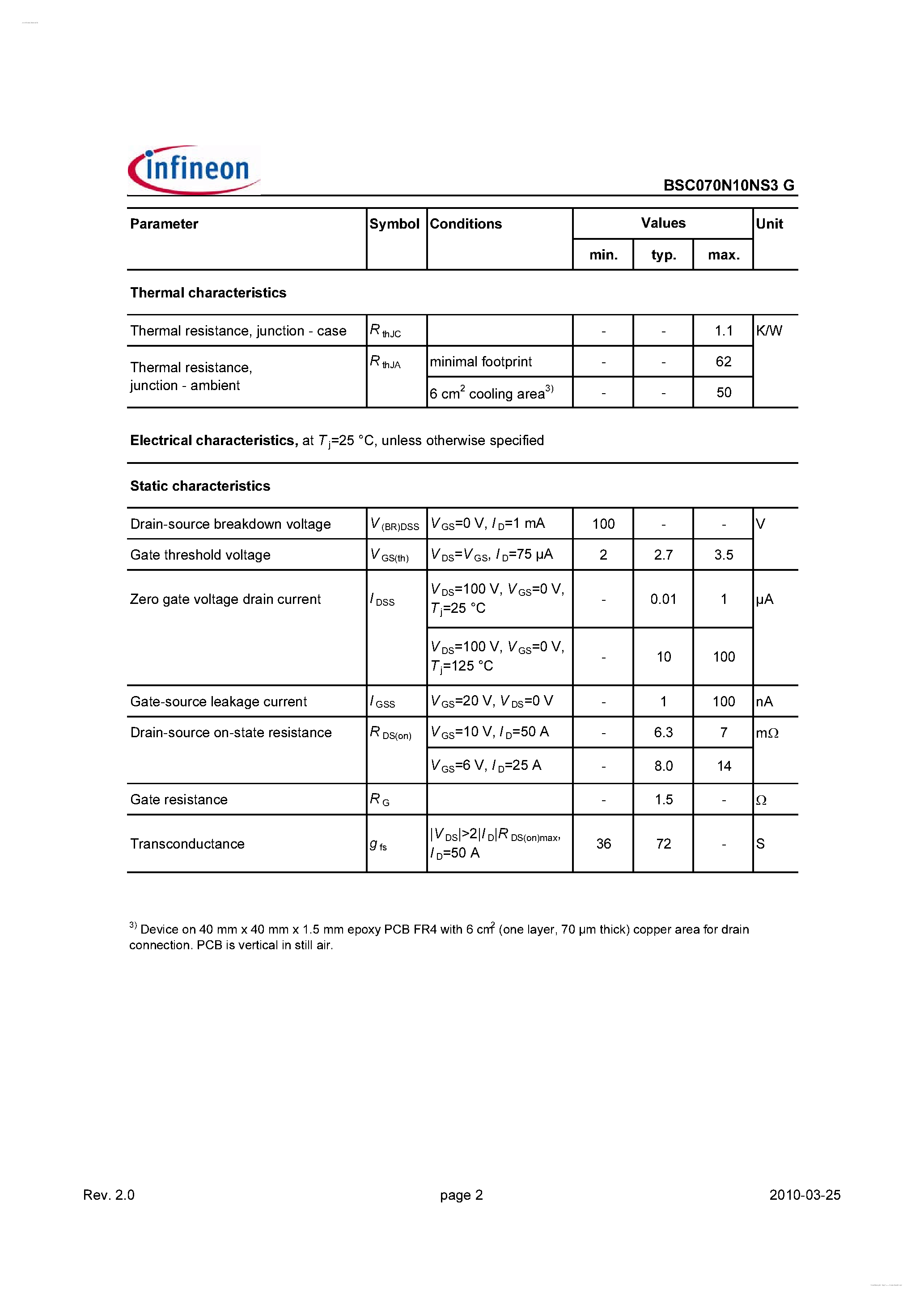 Даташит BSC070N10NS3G - OptiMOSTM3 Power-Transistor страница 2