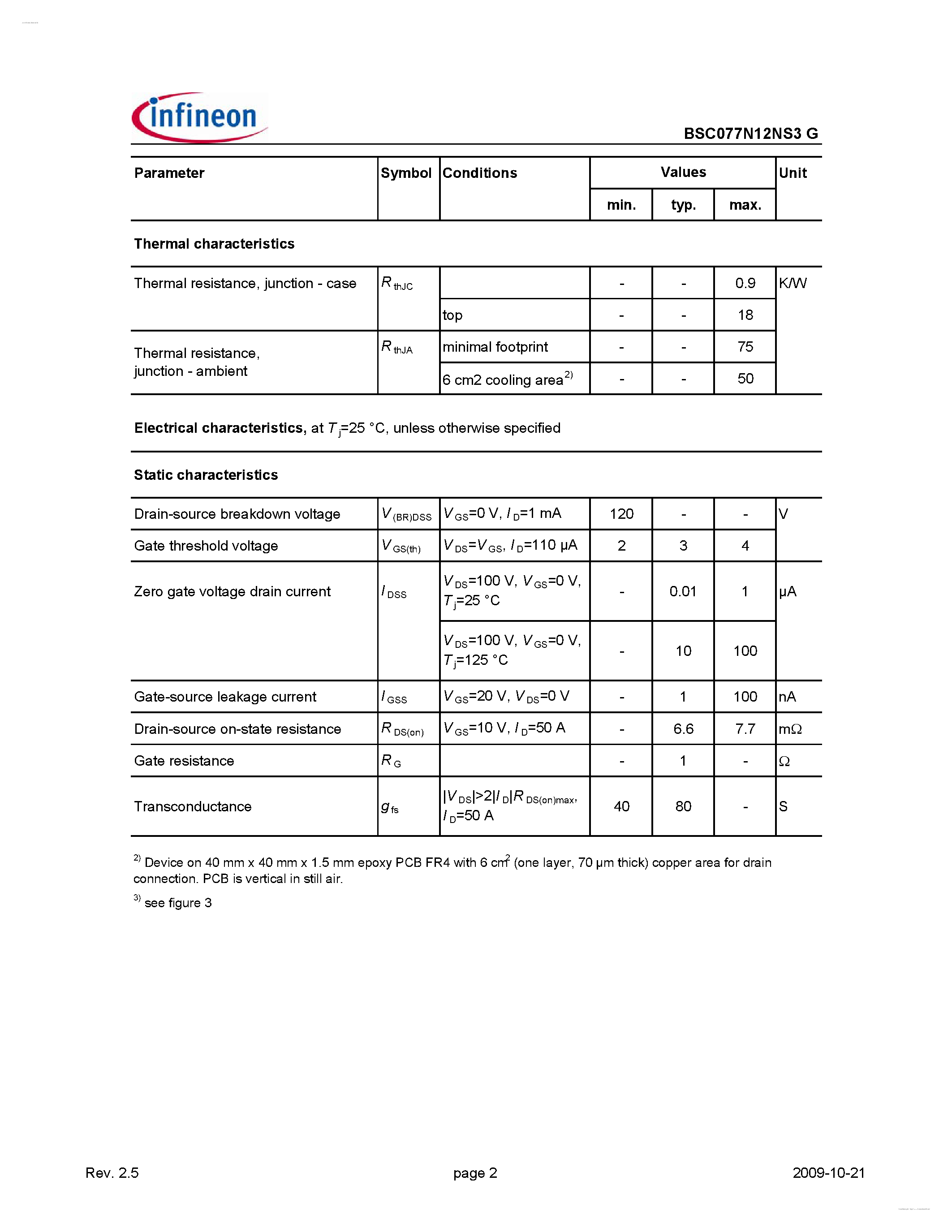 Даташит BSC077N12NS3G - OptiMOS3 Power-Transistor страница 2