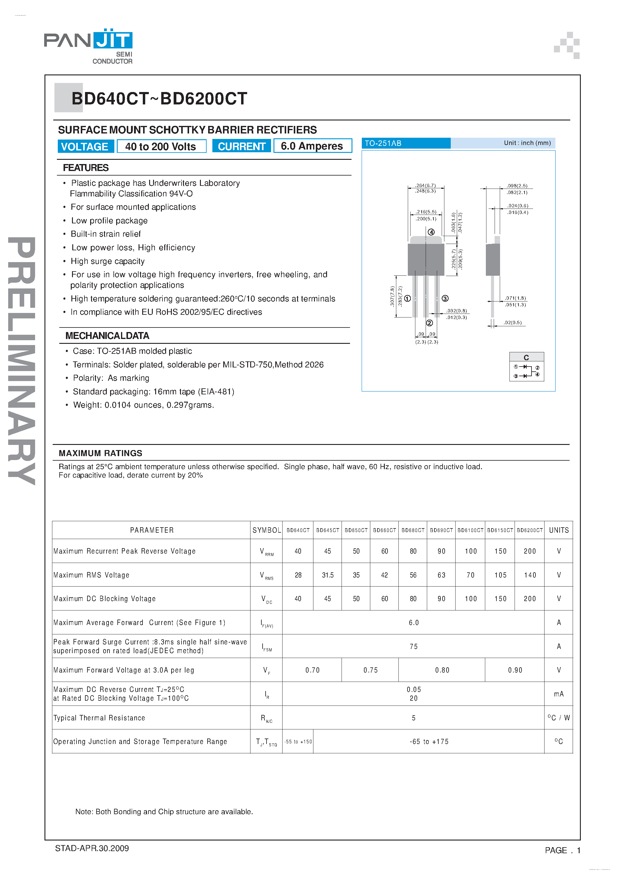 Даташит BD6100CT - (BD640CT - BD6200CT) SURFACE MOUNT SCHOTTKY BARRIER RECTIFIERS страница 1