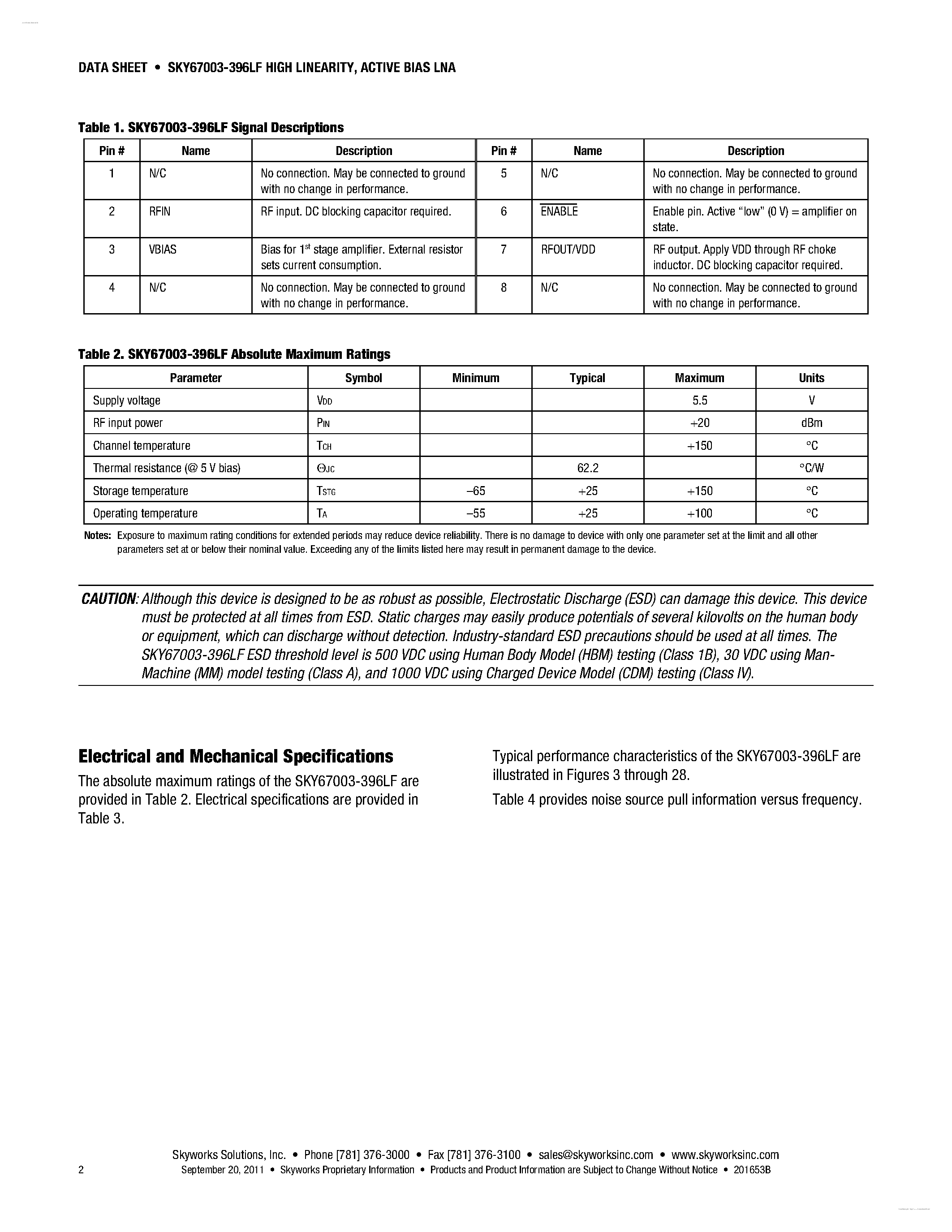 Даташит SKY67003-396LF - Active Bias Low-Noise Amplifier страница 2