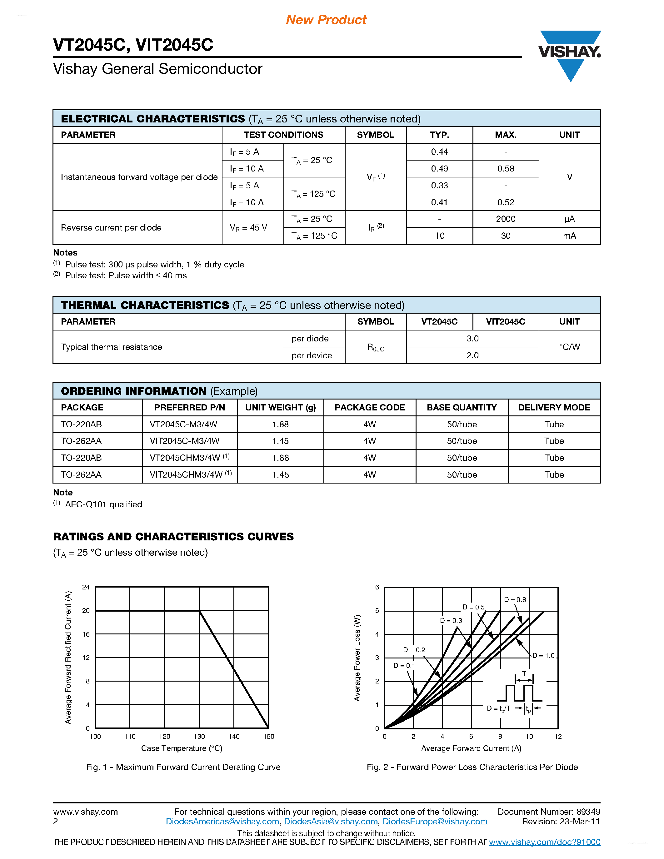 Datasheet VT2045C - Dual Low-Voltage Trench MOS Barrier Schottky Rectifier page 2