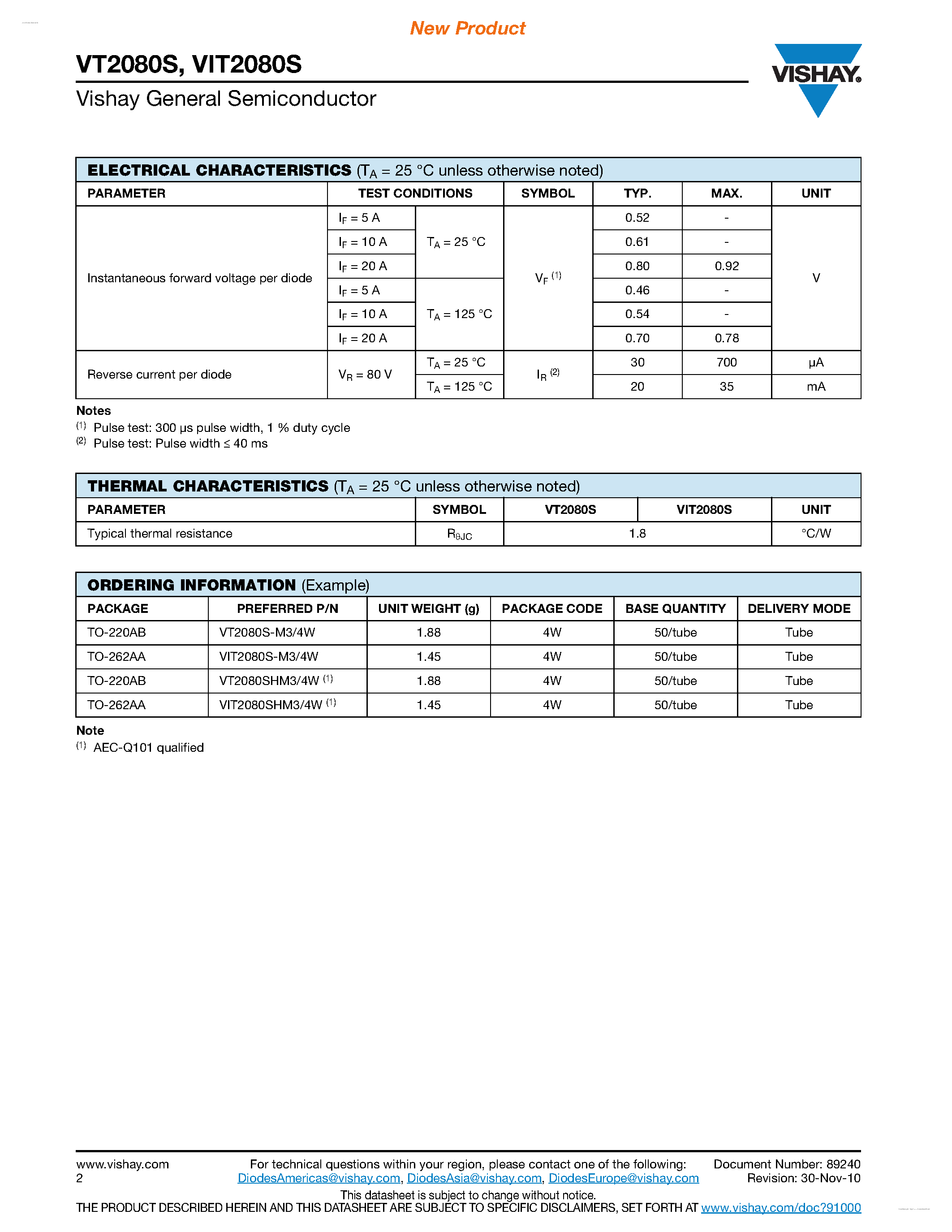 Datasheet VT2080S - Trench MOS Barrier Schottky Rectifier page 2