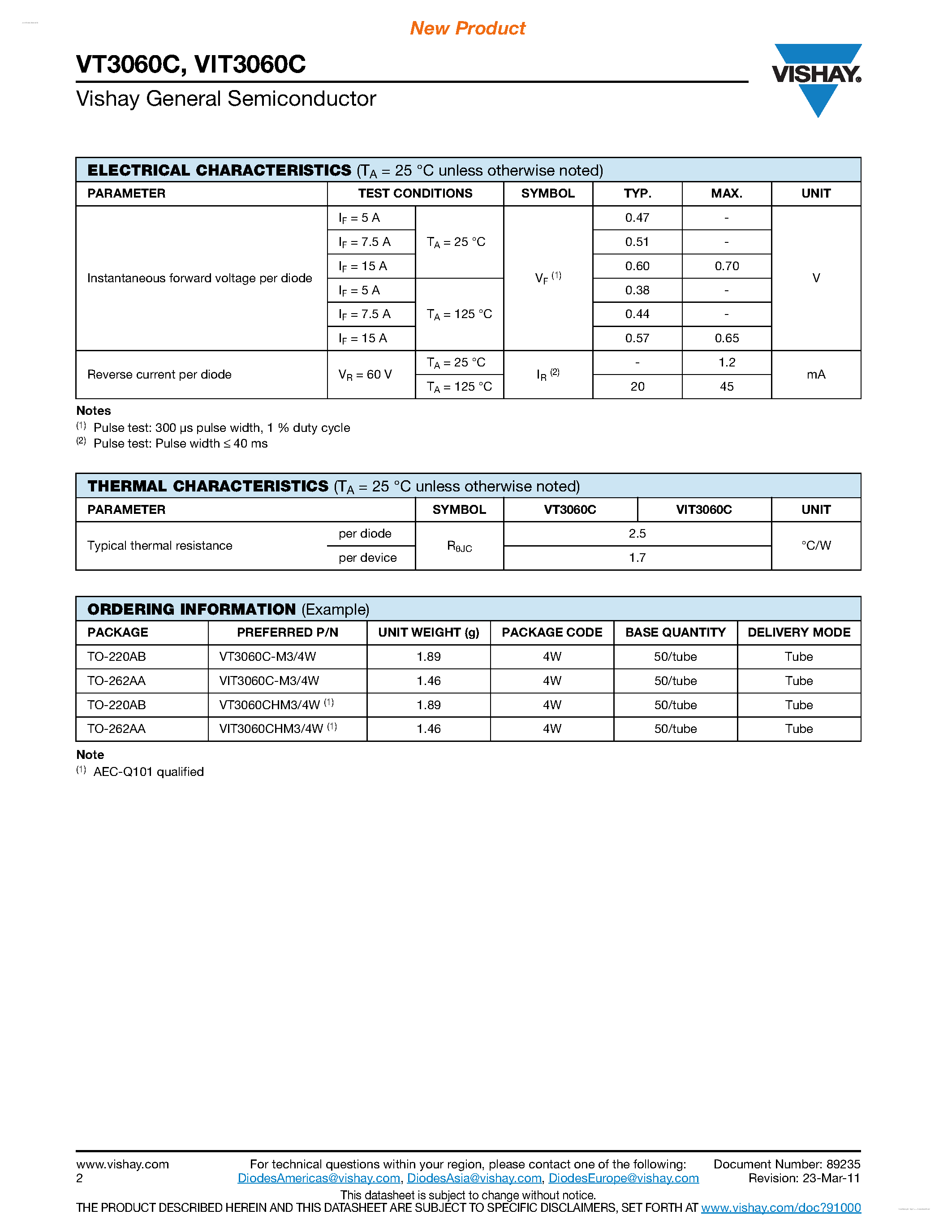Datasheet VIT3060C page 2 Datasheet VIT3060C - Dual High-Voltage Trench MOS Barrier Schottky Rectifier page 2