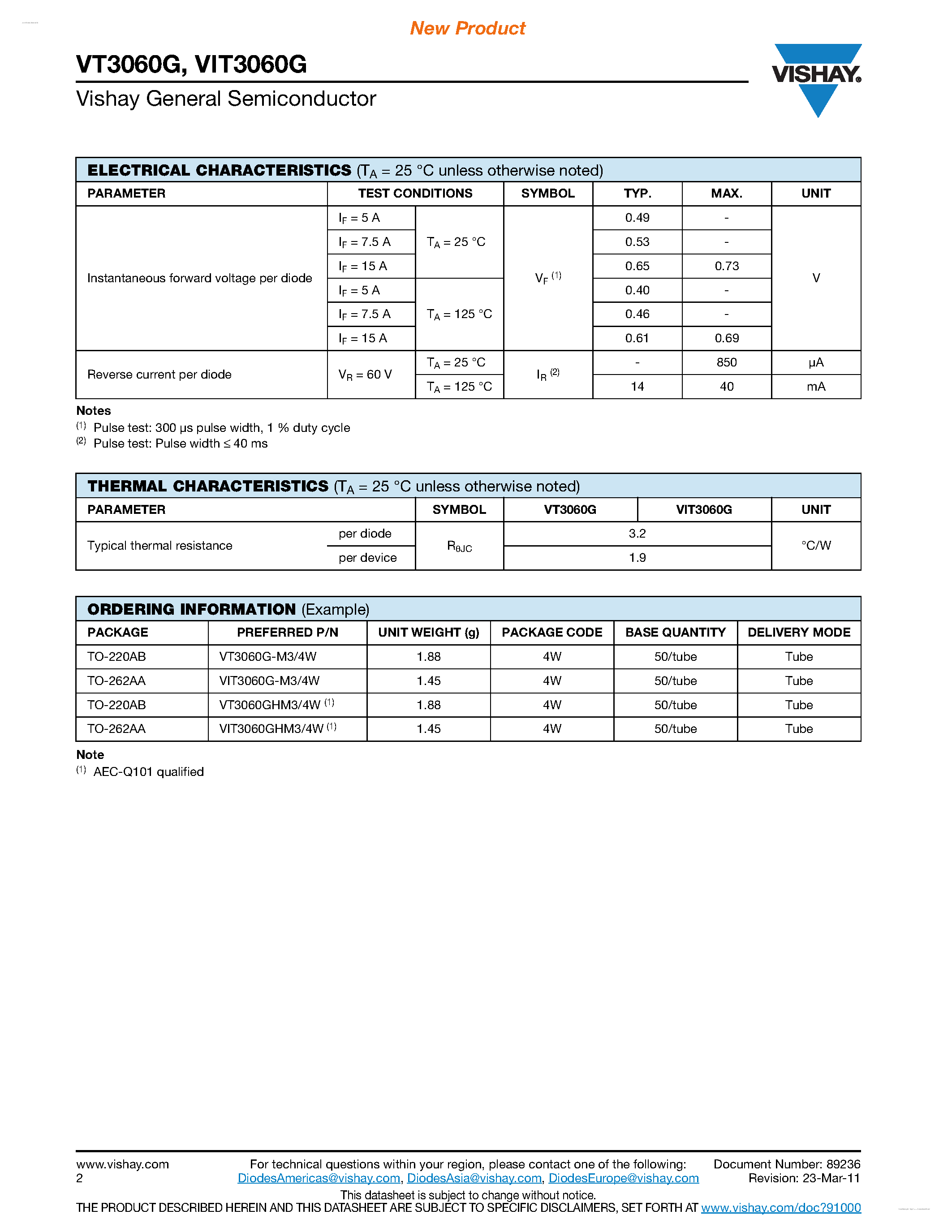 Datasheet VT3060G - Dual High-Voltage Trench MOS Barrier Schottky Rectifier page 2
