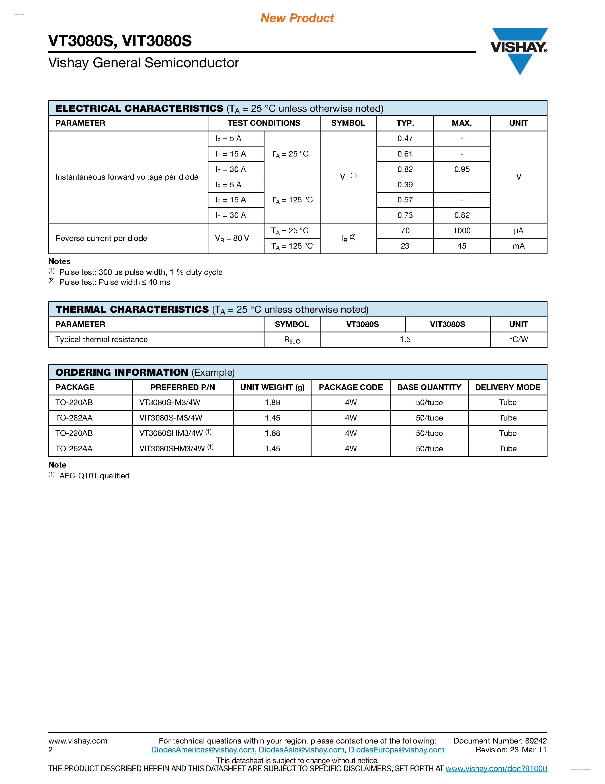 Datasheet VT3080S - Trench MOS Barrier Schottky Rectifier page 2