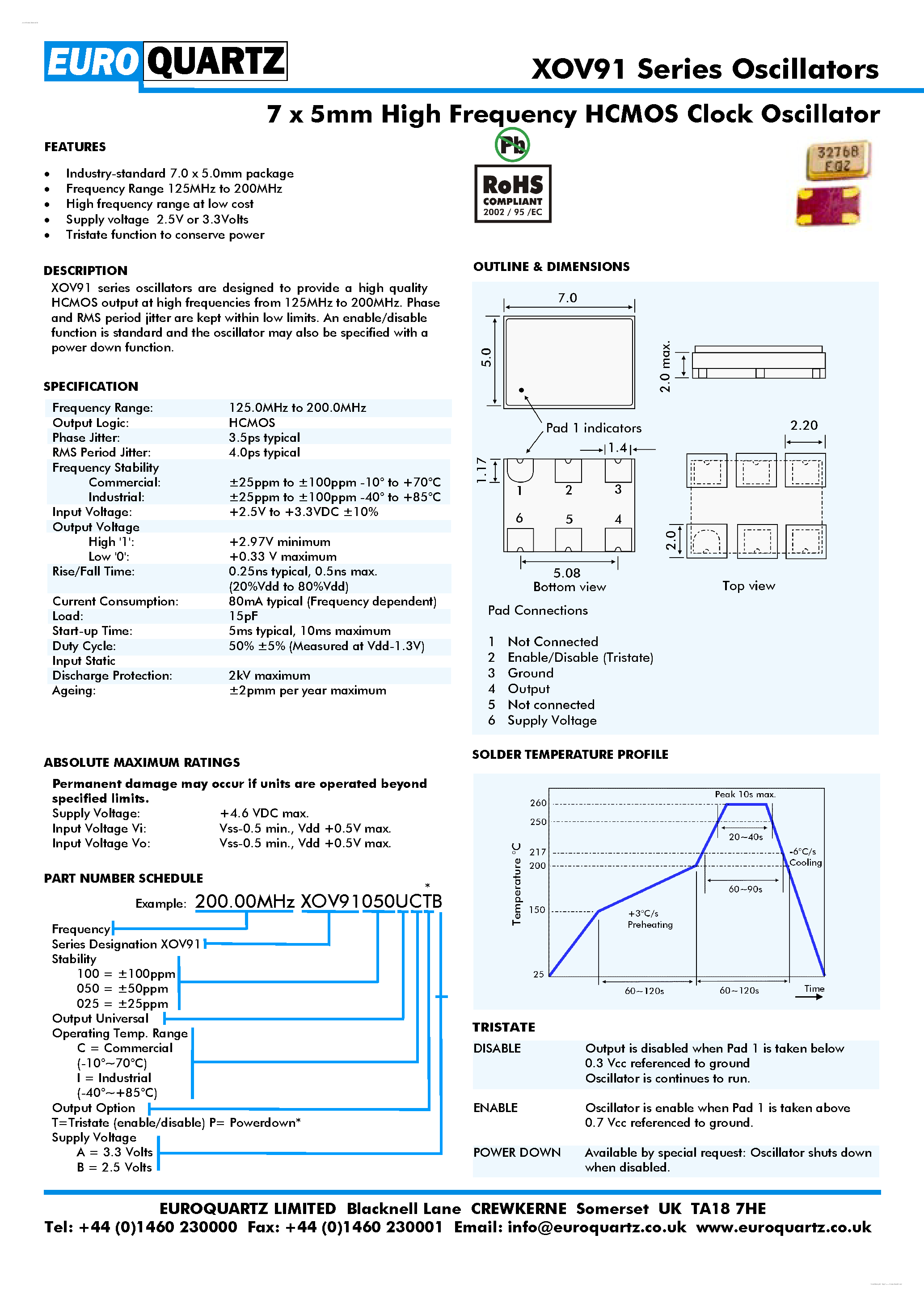 Даташит XOV91 - 7 x 5mm High Frequency HCMOS Clock Oscillator страница 1