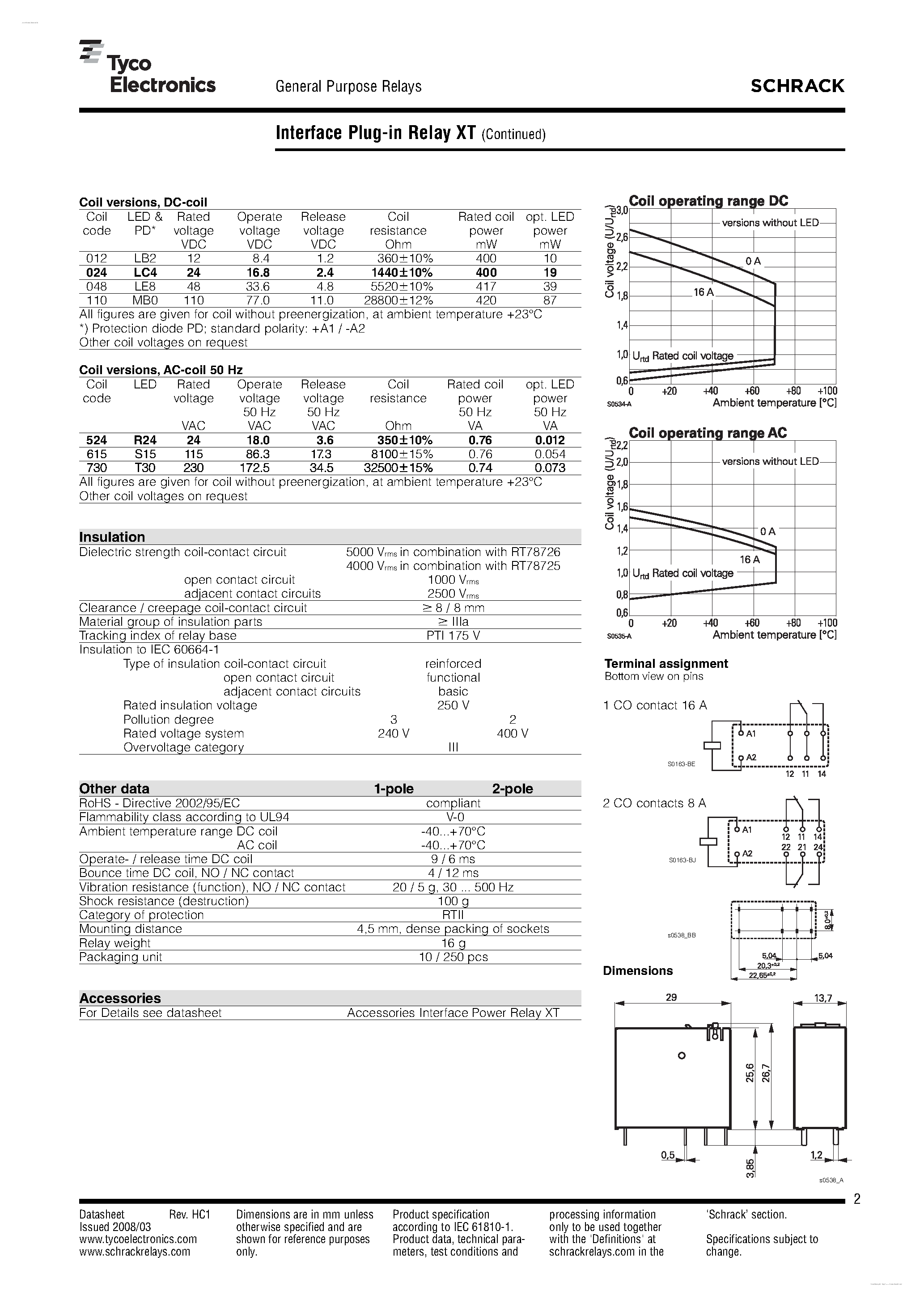 Datasheet XT484LC4 page 2 Datasheet XT484LC4 - Interface Plug-in Relay page 2