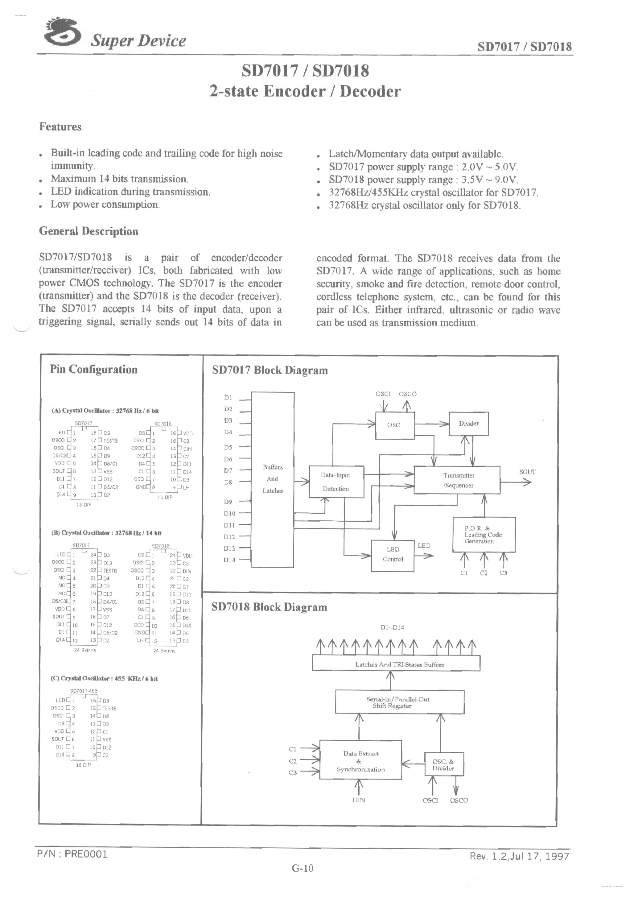 Datasheet SD7017 - (SD7017 / SD7018) 2-STATE ENCODER / DECODER page 1