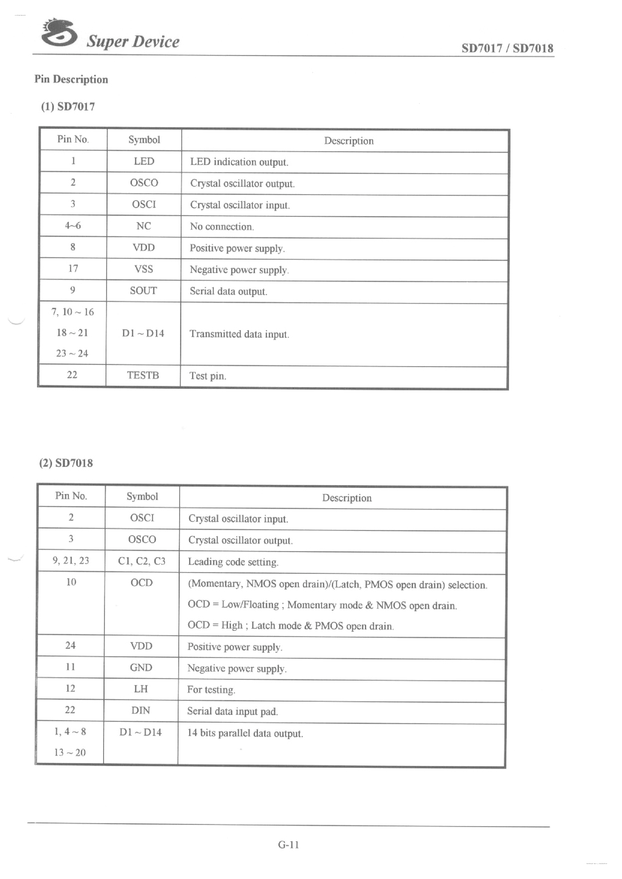 Datasheet SD7017 - (SD7017 / SD7018) 2-STATE ENCODER / DECODER page 2
