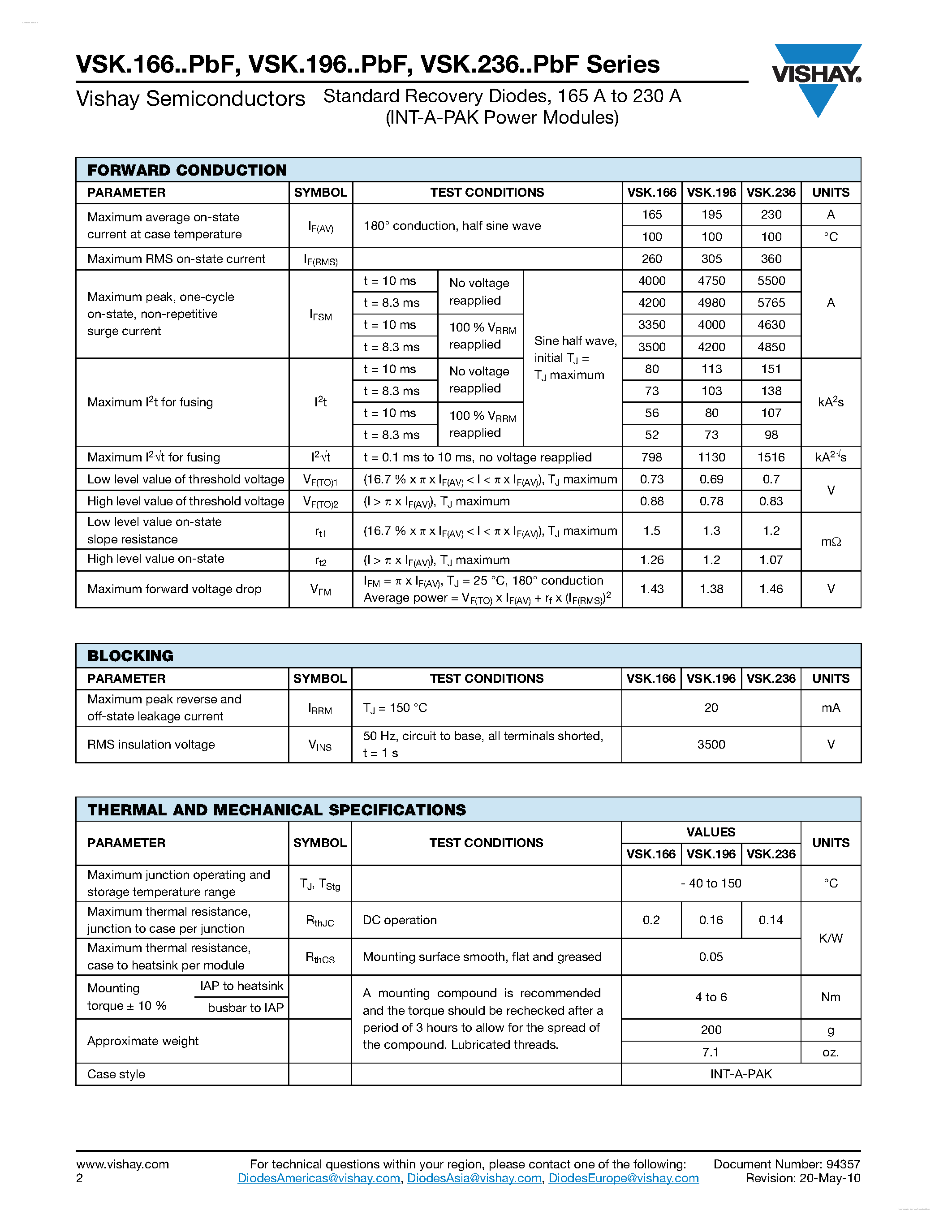 Datasheet VSKC166-xxPBF - Standard Recovery Diodes page 2